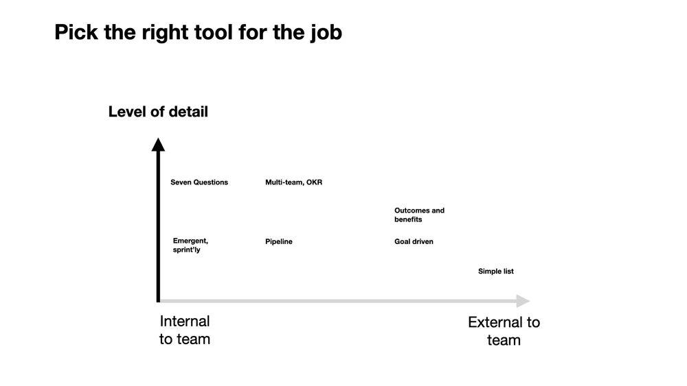 wowhow - roadmap patterns.009.jpeg