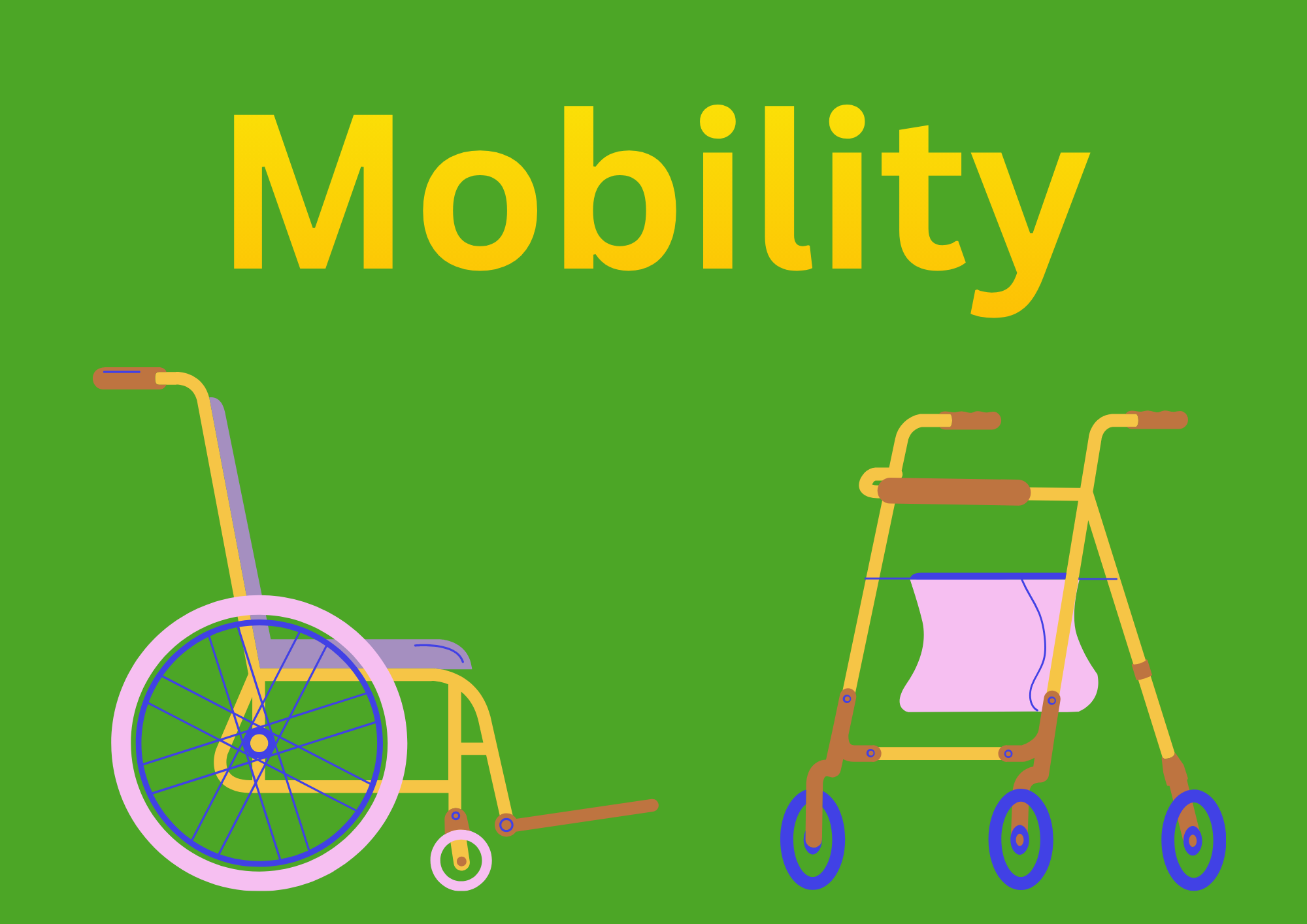 Mobility Music Video