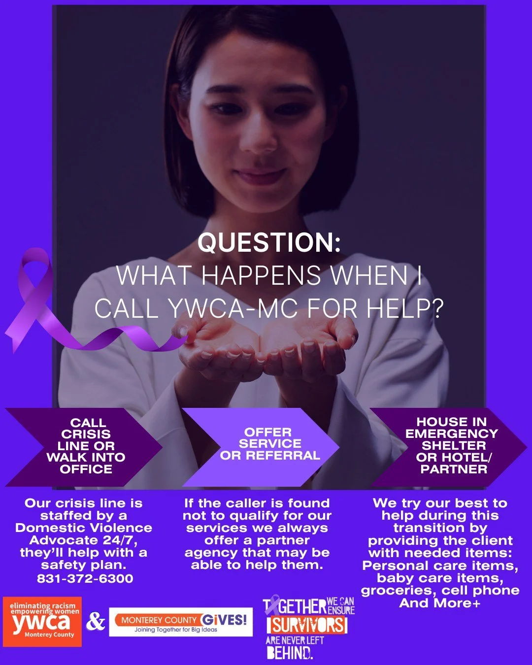 💜✨ Reaching out can feel daunting, especially when you're unsure of what to expect! 🤔 That's why we've created a simple graphic to guide you through the process of calling our crisis line. Remember, you are not alone, and our dedicated team is here