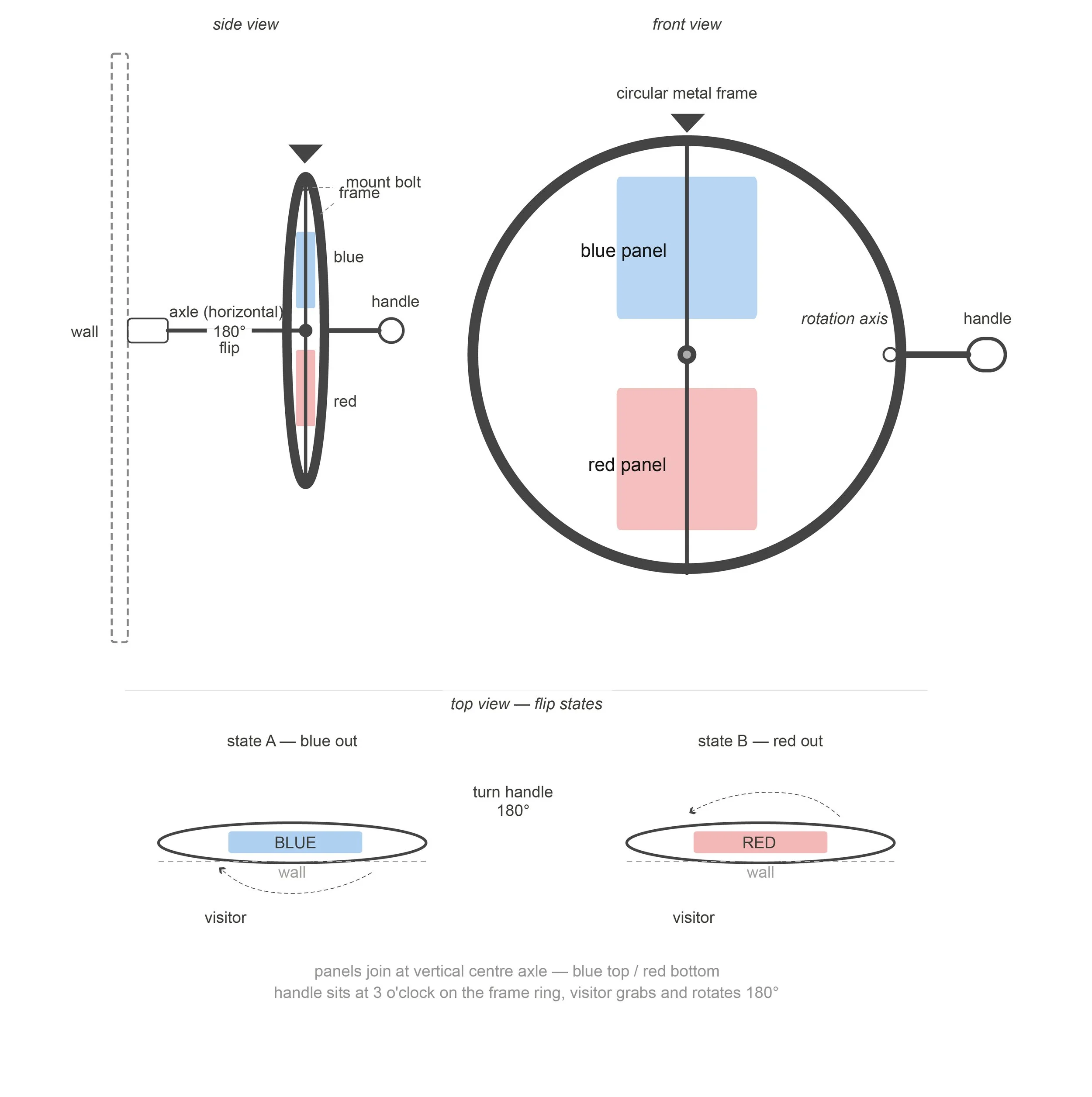 concept_scheme_horizontal_axis-01.jpg