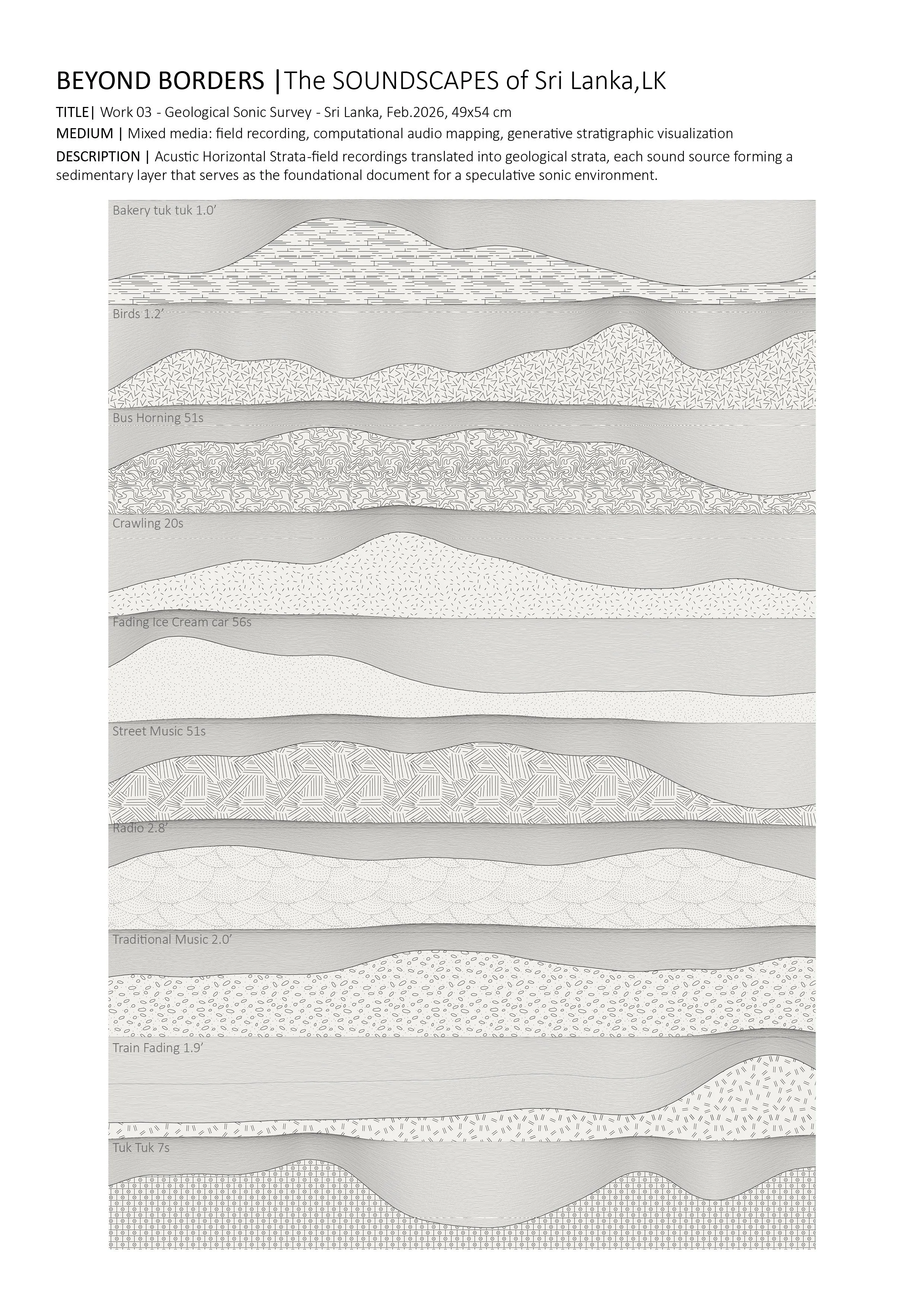 VISUAL DOCUMENTATION_Oana Paraschiv.jpg