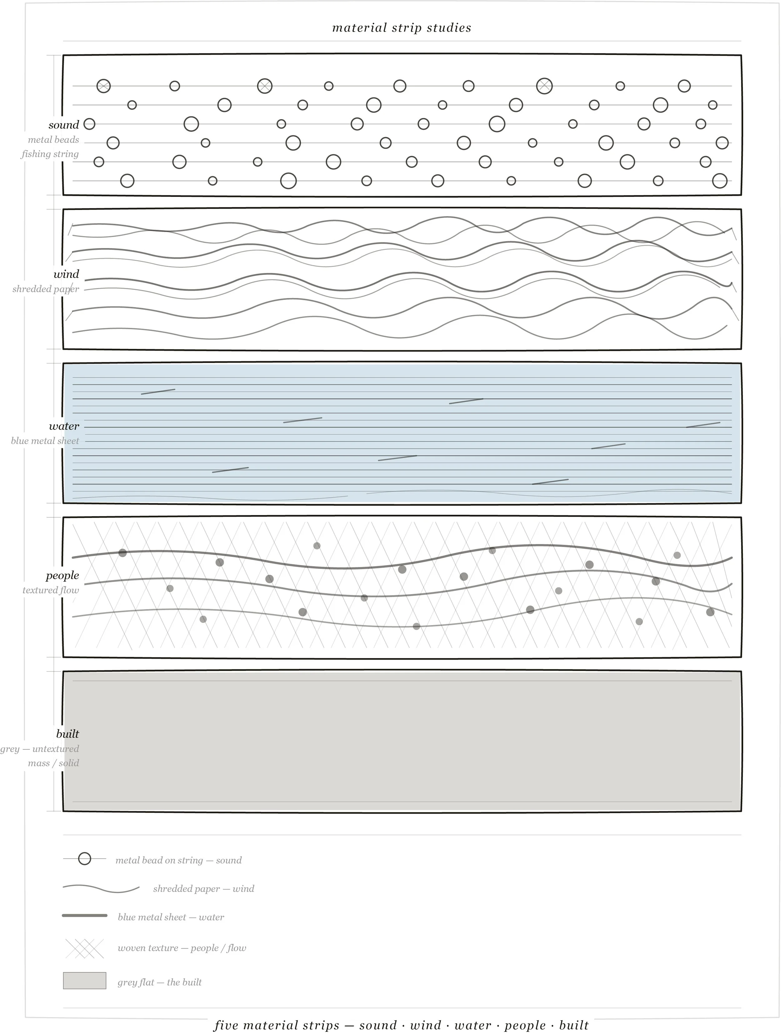 hand_sketch_material_strips.jpg
