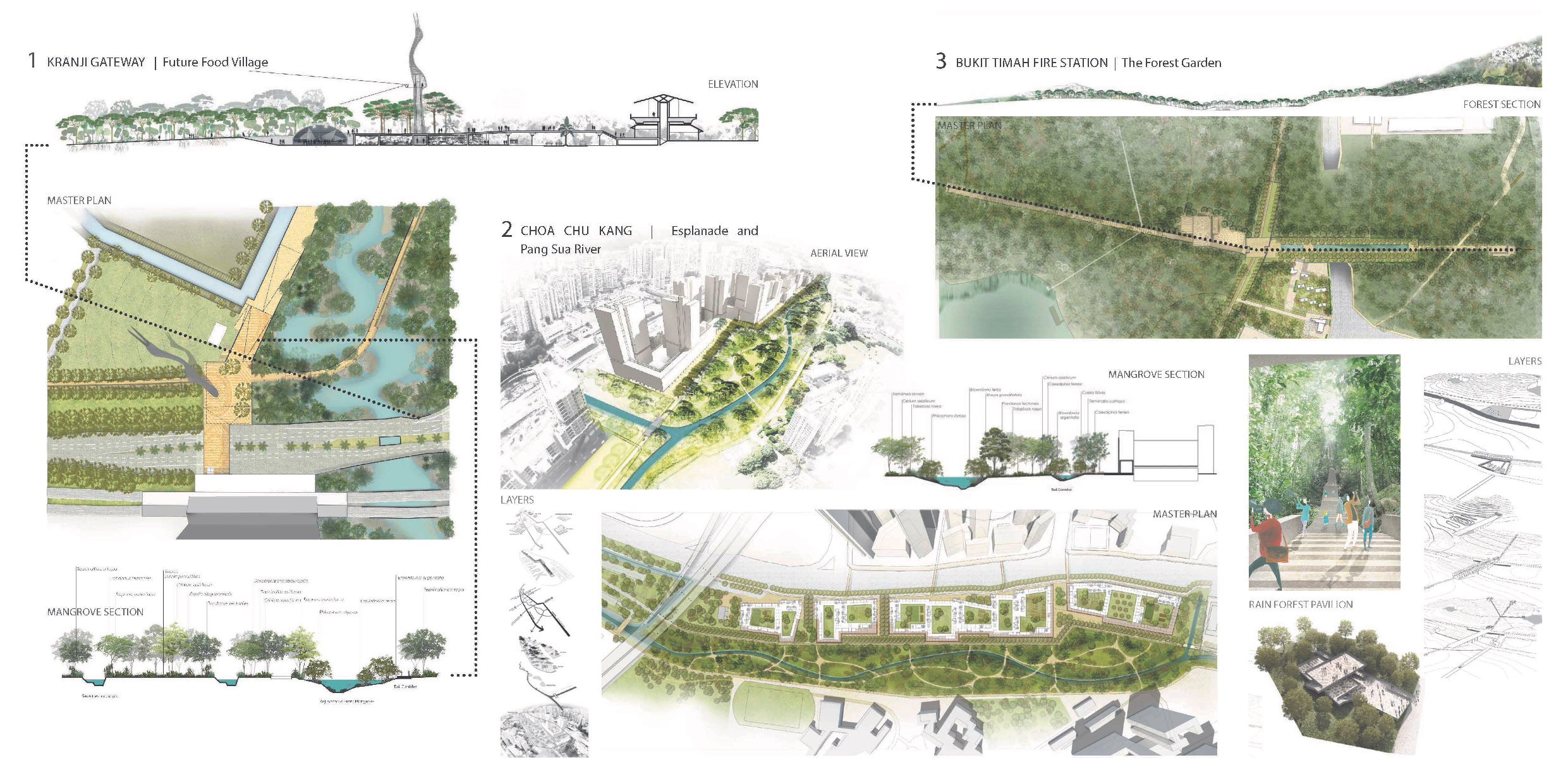 PORTFOLIO academic projects_Page_14-15-01.jpg
