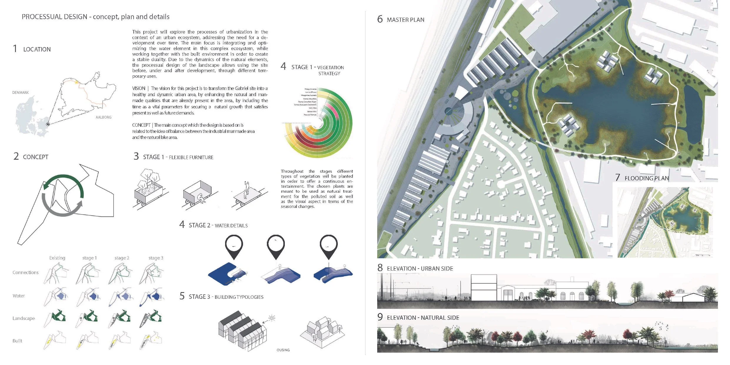 PORTFOLIO academic projects_Page_32-33-01.jpg