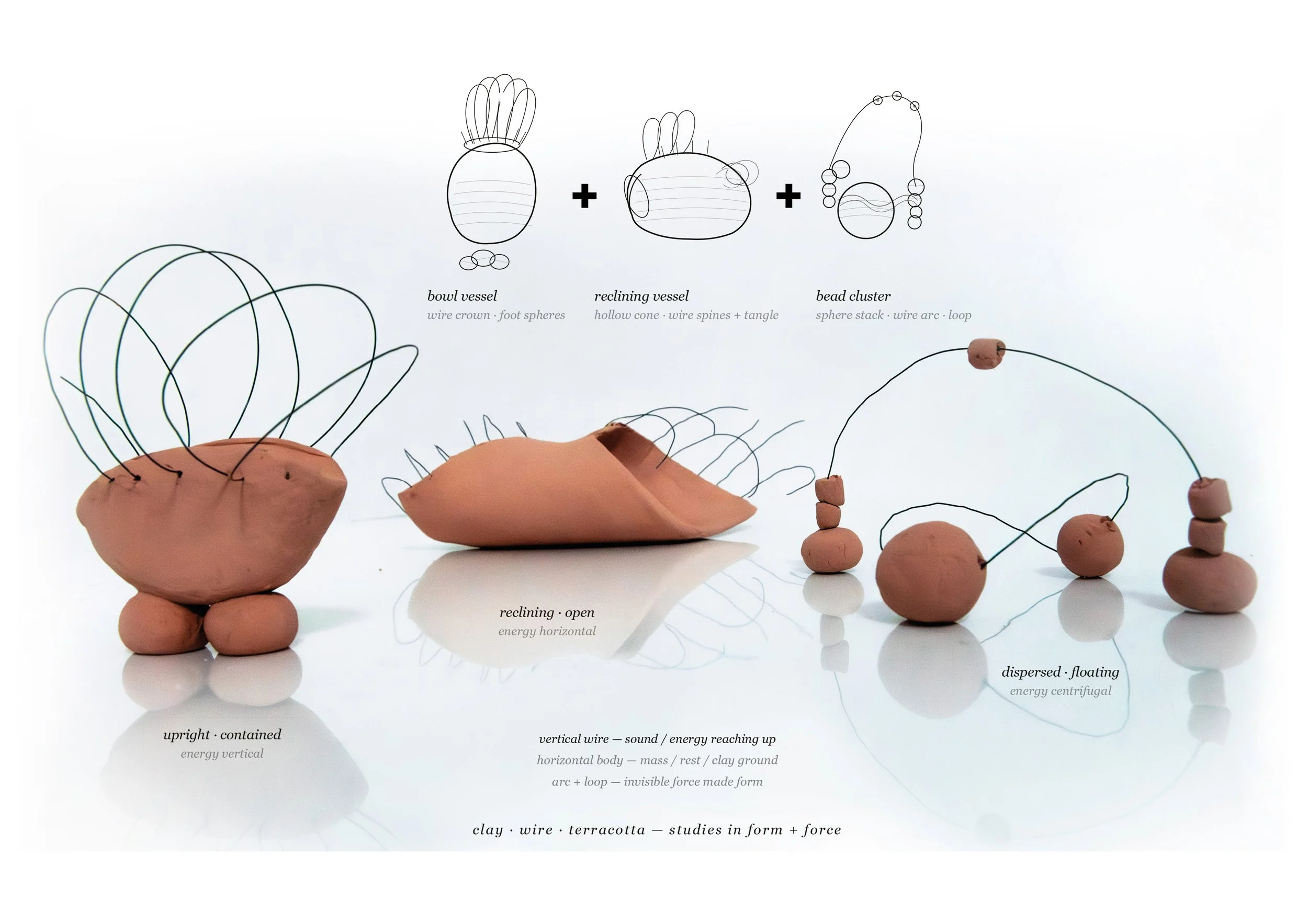 Clay Trajectories Sketch.jpg