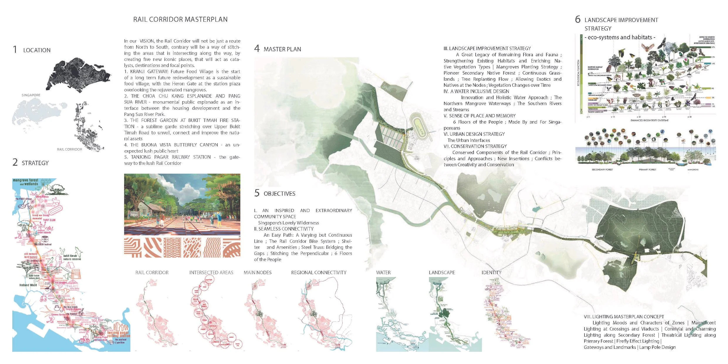PORTFOLIO academic projects_Page_12-13-01.jpg