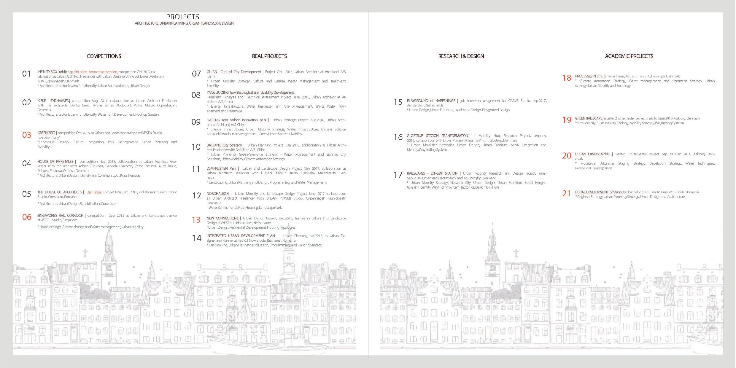 PORTFOLIO academic projects_Page_02-03-01.jpg