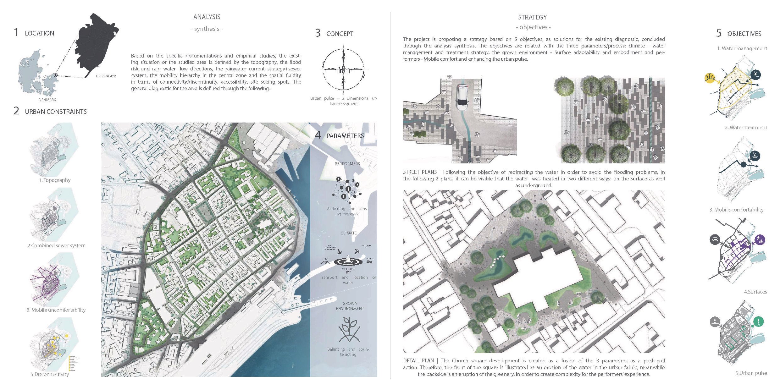 PORTFOLIO academic projects_Page_38-39-01.jpg