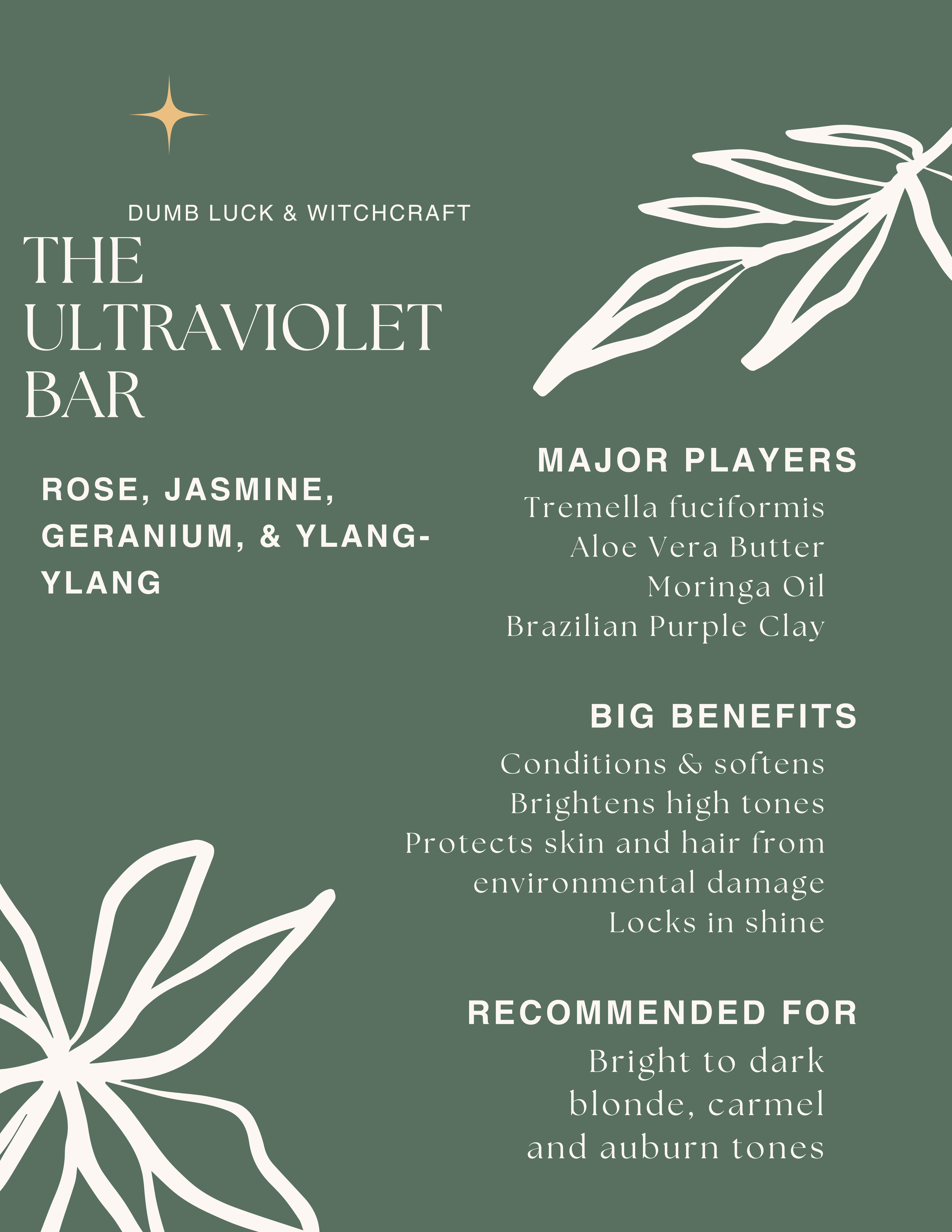 Utraviolet bar profile.png