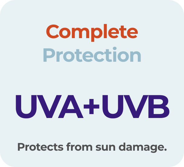 Graphic promoting complete protection from sun damage with UVA and UVB protection.