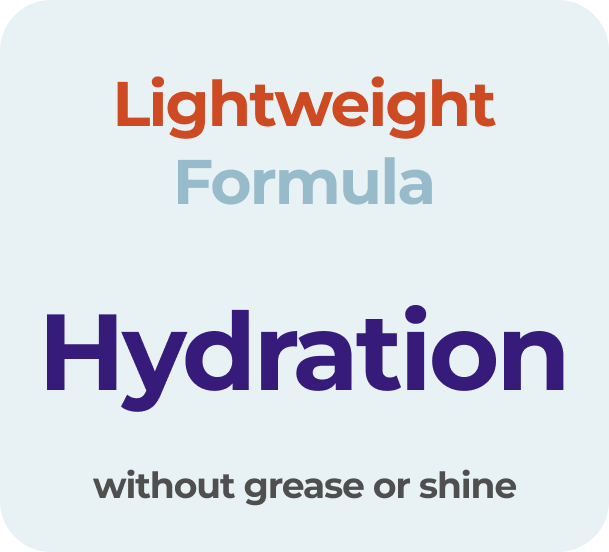 Text reads 'Lightweight Formula Hydration without grease or shine' on a teal background with multicolored text in orange, light blue, and dark blue.