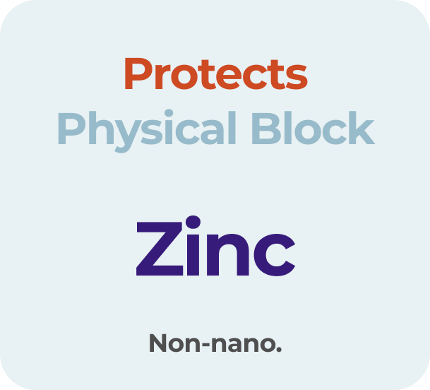 Text-based health supplement graphic showing that Zinc protects physical blocks and is non-nano.