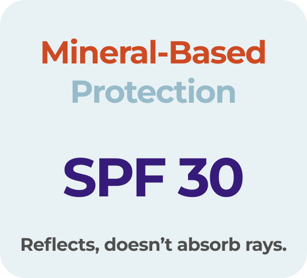 Label for mineral-based protection with SPF 30, noting it reflects rays and doesn't absorb them.
