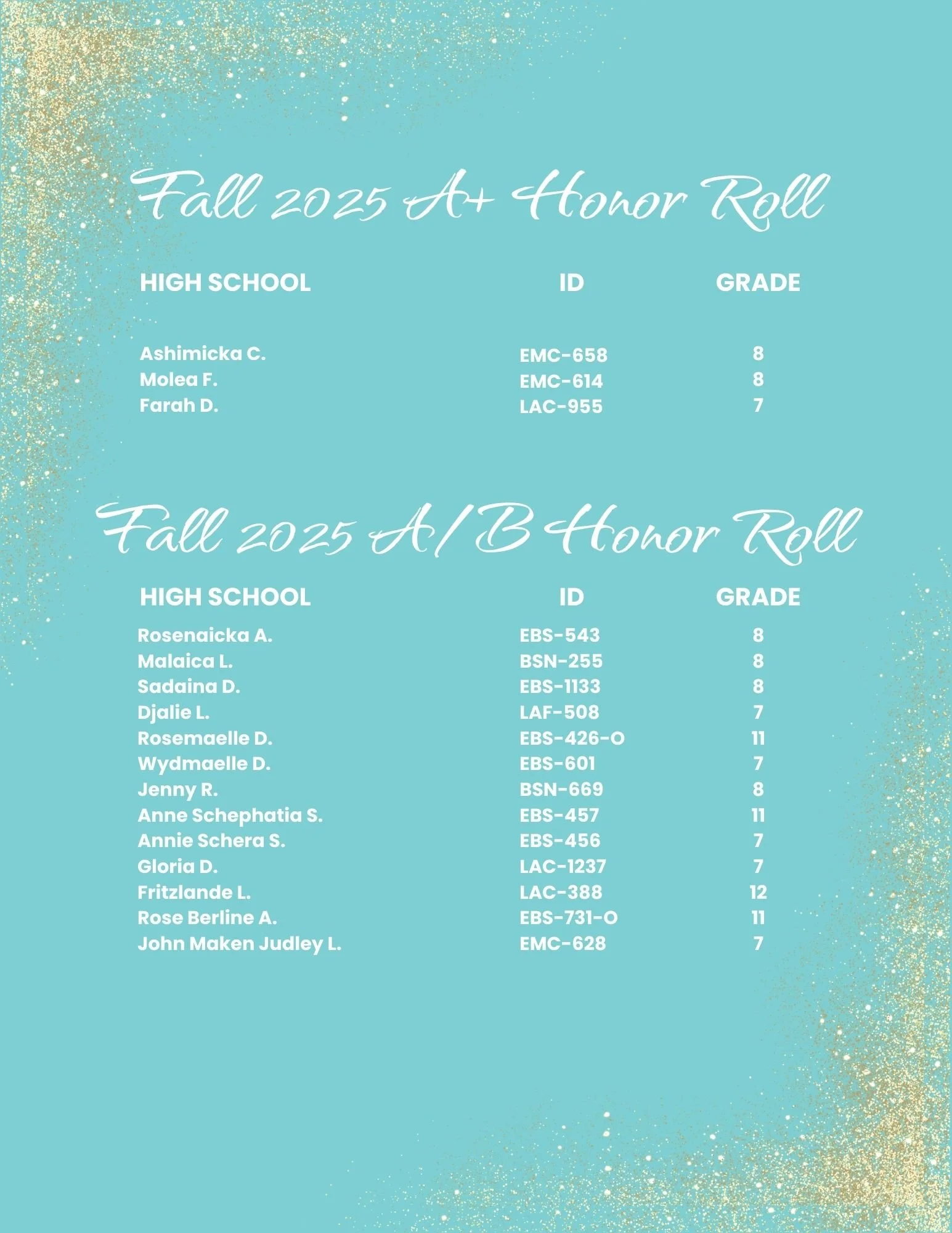 Honor Roll - Fall 2025