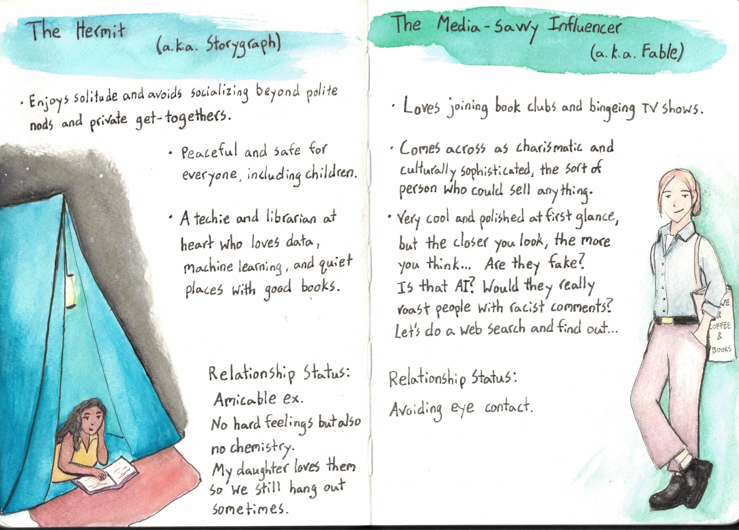 Storygraph vs Fable
