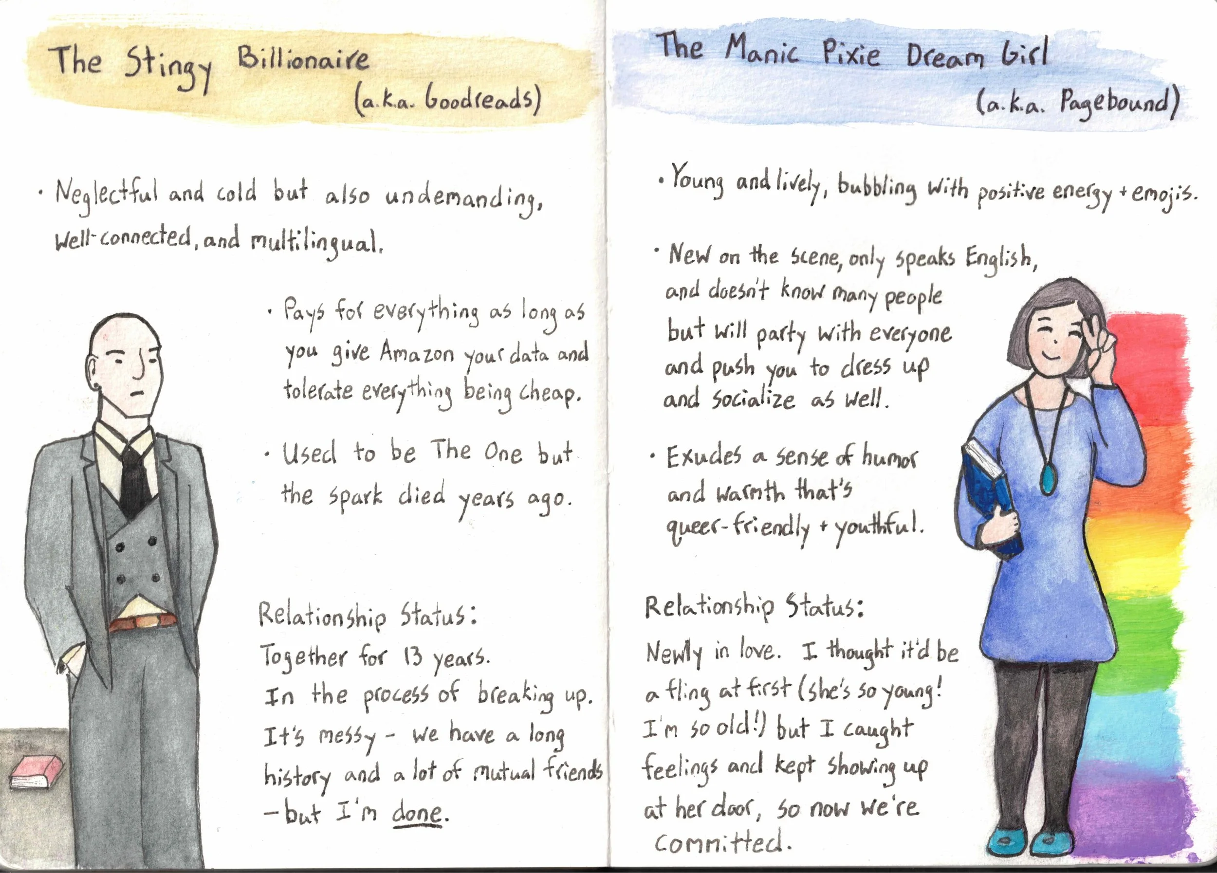 Goodreads vs Pagebound