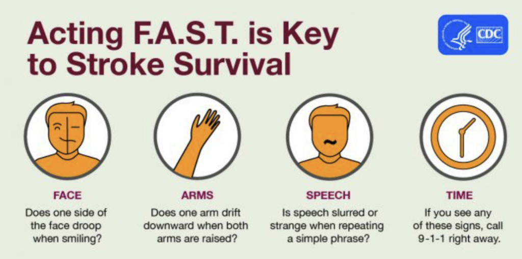 Acting F.A.S.T. is Key to Stroke Survival