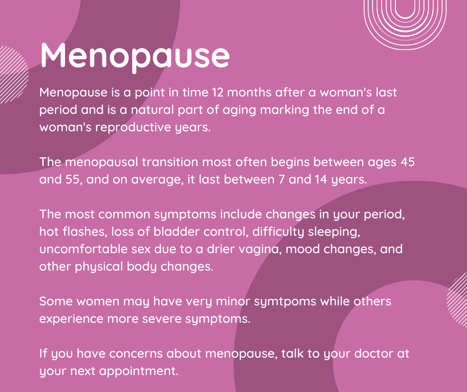 Women's Reproductive Health - Menopause