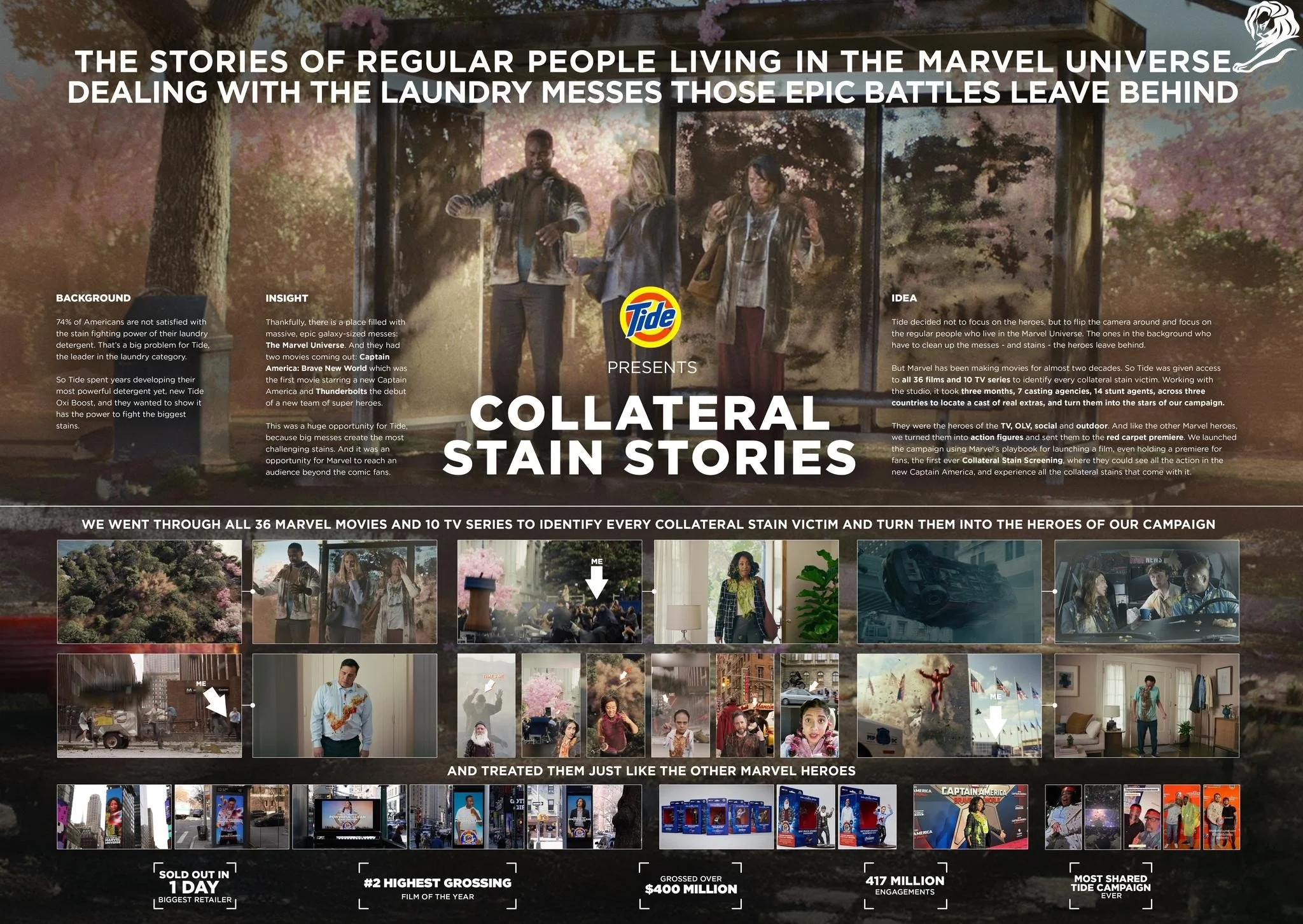 TIDE - Tide Collateral Stain Stories - SAATCHI & SAATCHI - Cannes Lions 2025 (Presentation Image from The Work - 1827896-29779490).jpg