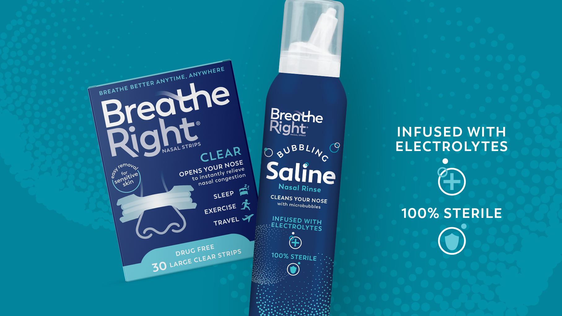 BreatheRight_Spray_Results.png
