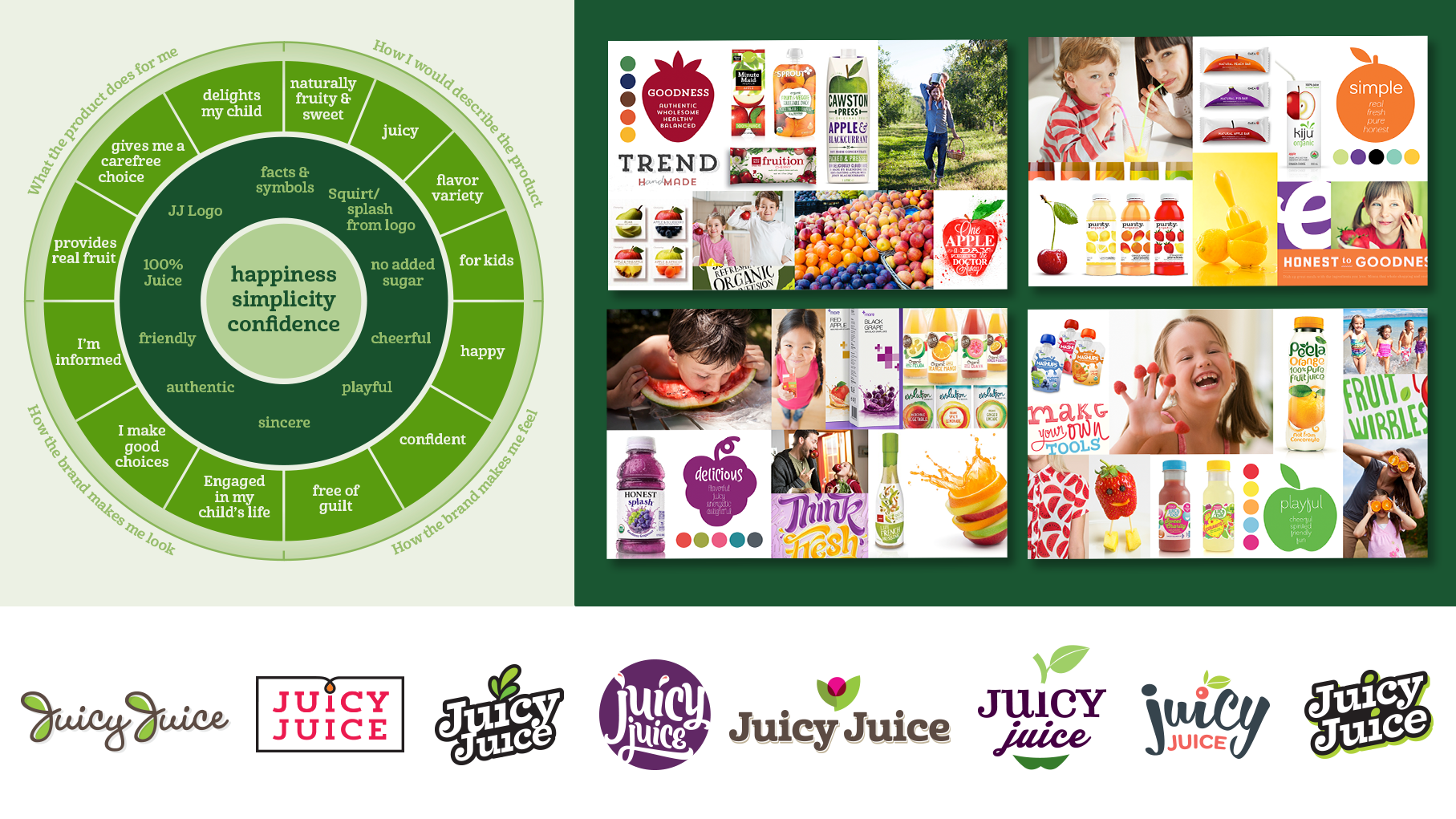 JuicyJuice_Strategy_Logos.png
