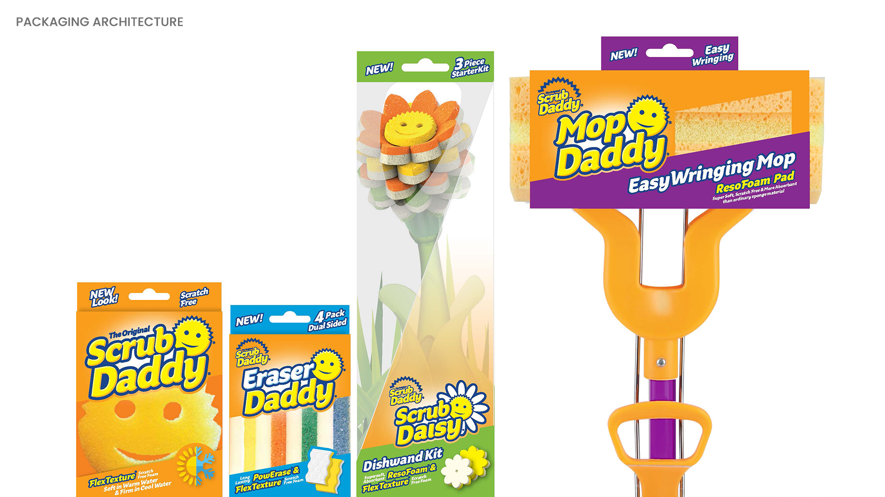 Scrub_Daddy_Extensions.png