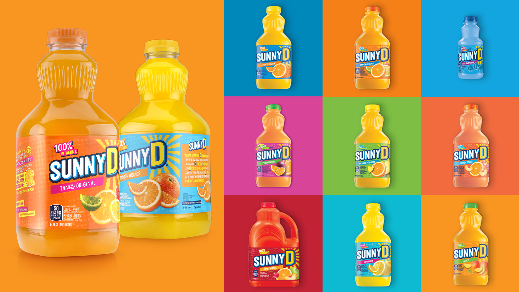 SunnyD_Results.png