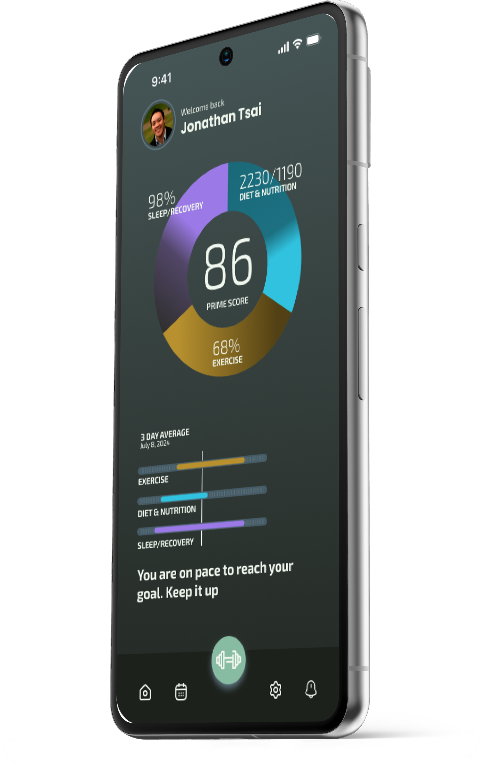 Dashboard user prime score screen