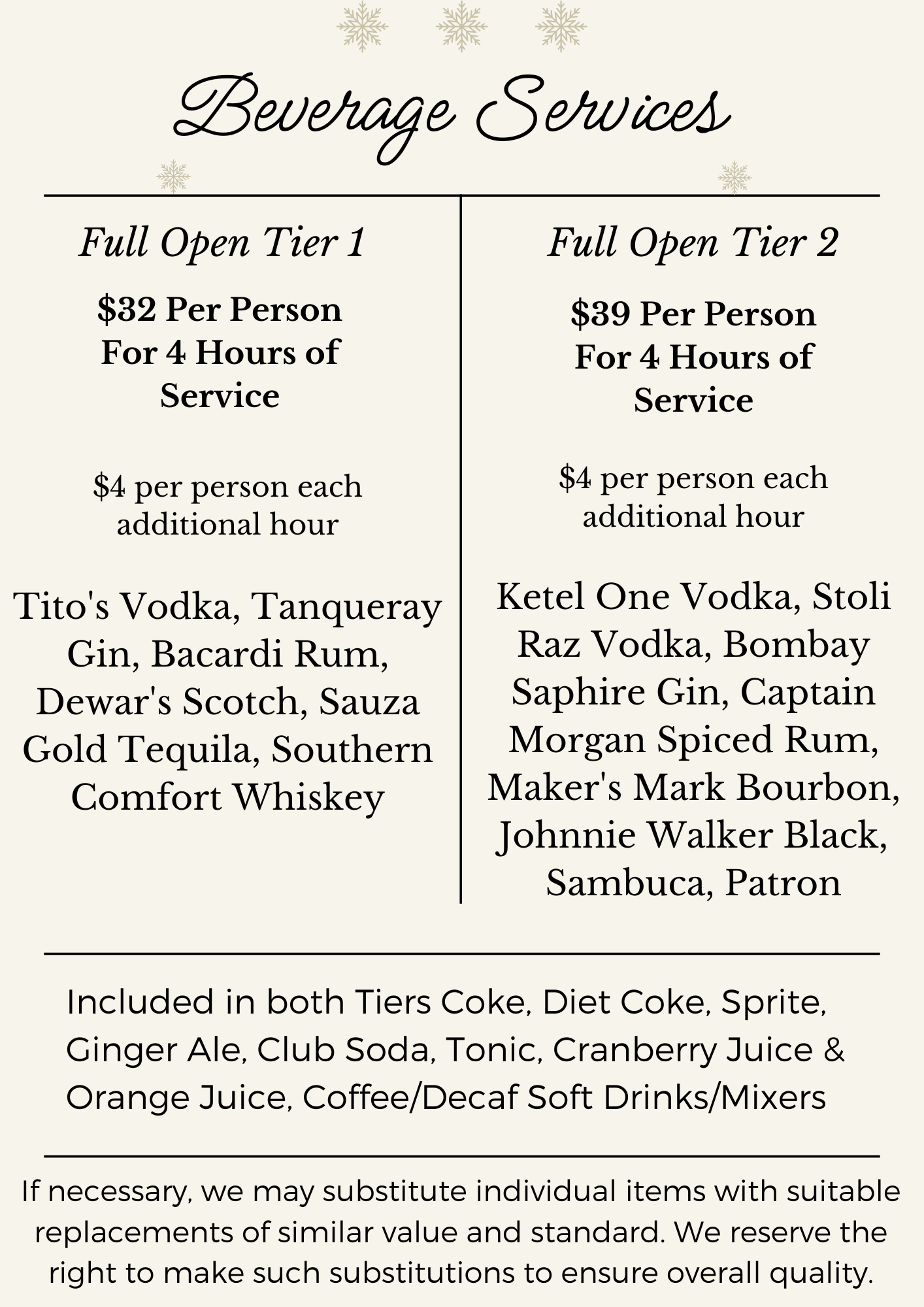 Beverage service menu with two tiers. Tier 1: $32 per person for 4 hours, includes Tito's Vodka, Tanqueray Gin, Bacardi Rum, Dewar's Scotch, Sauza Gold Tequila, Southern Comfort Whiskey. Tier 2: $39 per person for 4 hours, includes Ketel One Vodka, Stoli Raz Vodka, Bombay Sapphire Gin, Captain Morgan Spiced Rum, Maker's Mark Bourbon, Johnnie Walker Black, Sambuca, Patron. Both tiers offer Coke, Diet Coke, Sprite, Ginger Ale, Club Soda, Tonic, Cranberry Juice, Orange Juice, Coffee/Decaf, soft drinks and mixers. $4 extra per additional hour.