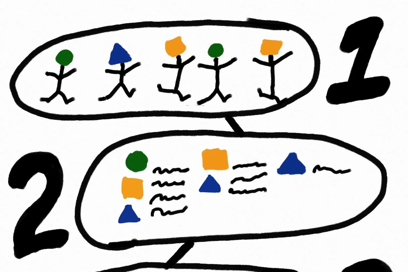 Solve Real Workflows That Cross Multiple Product Markets