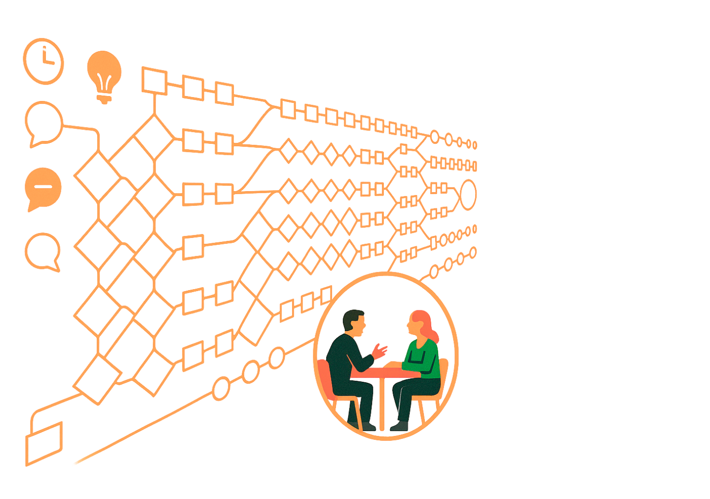 Why Your Organization Keeps Repeating Work: The Power of Shared ...
