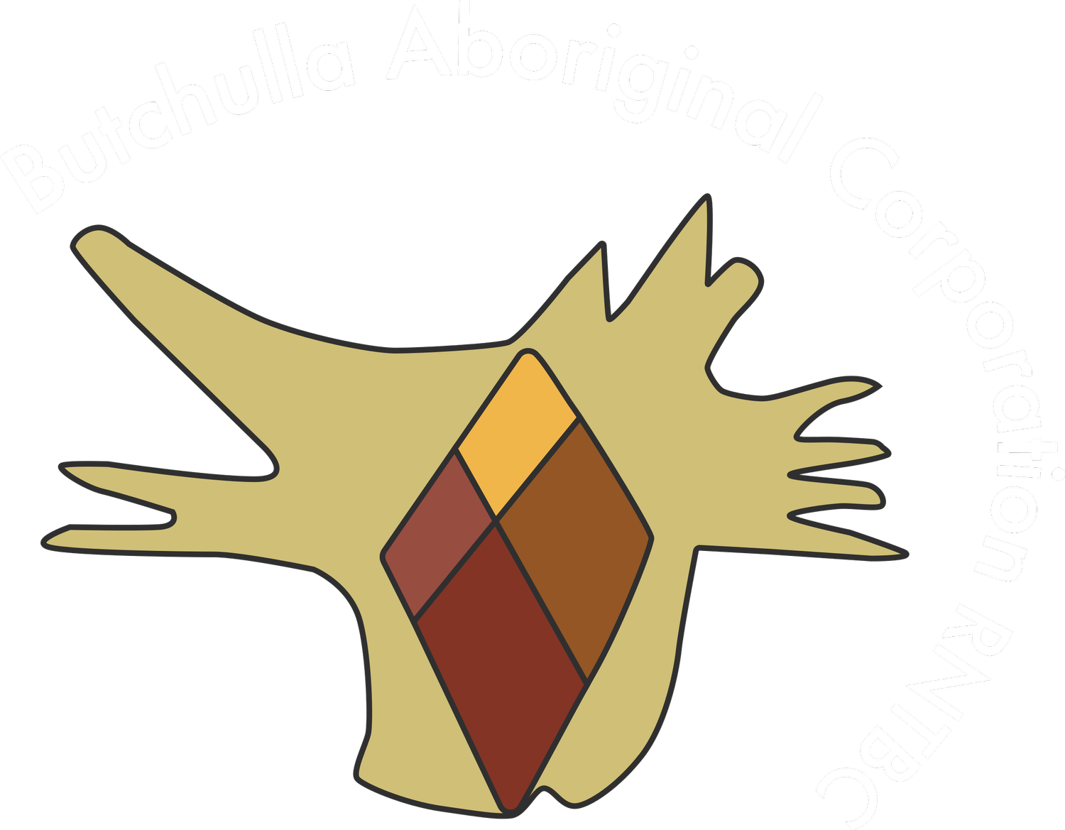 Butchulla Aboriginal Corporation
