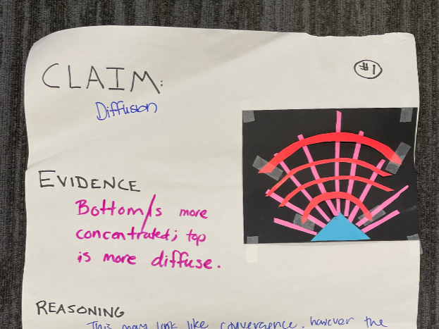 Debate Centered Instruction Teacher Fellowship Brings Student Voice to the Center