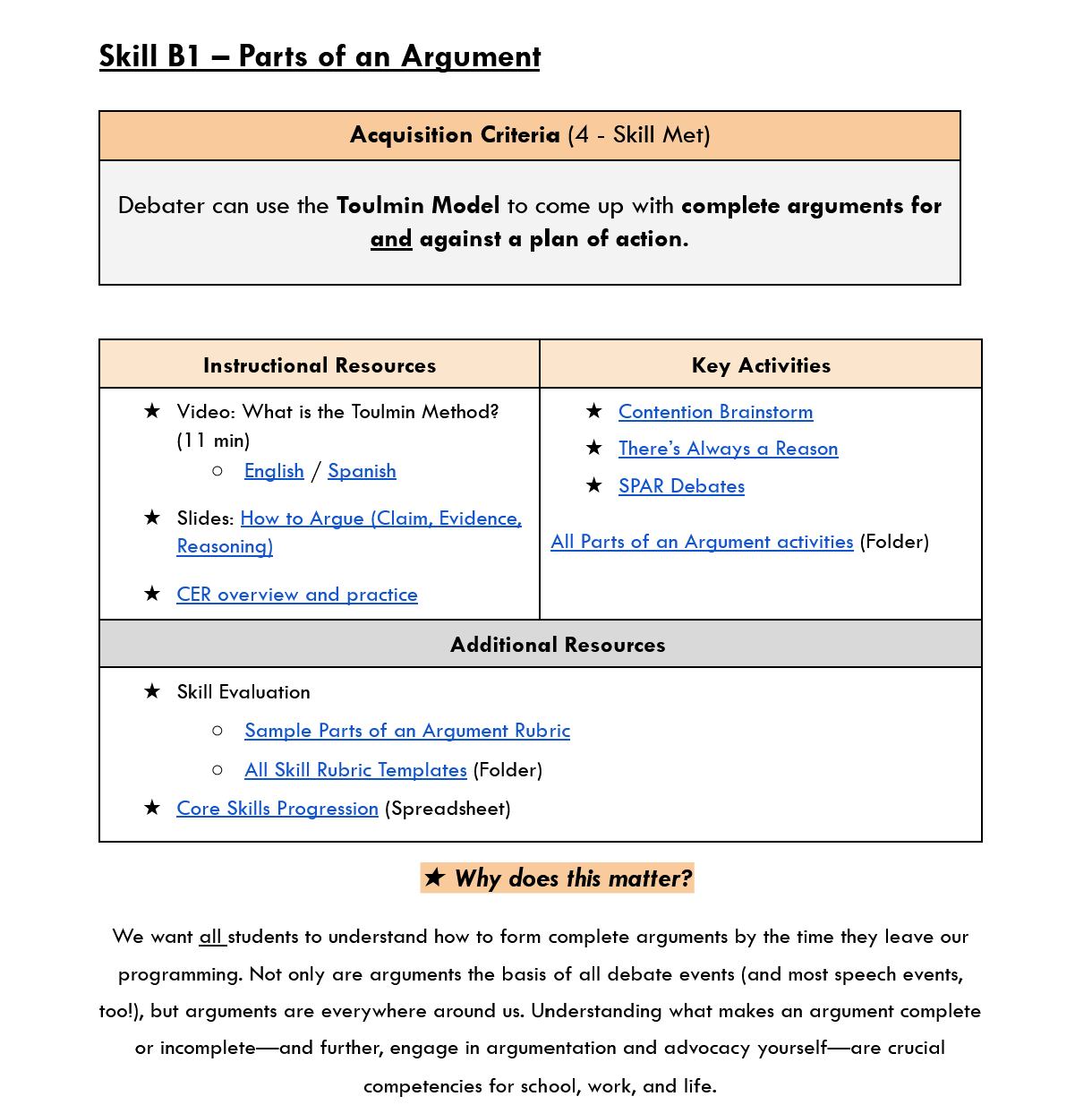 Skill One-Pagers Photo