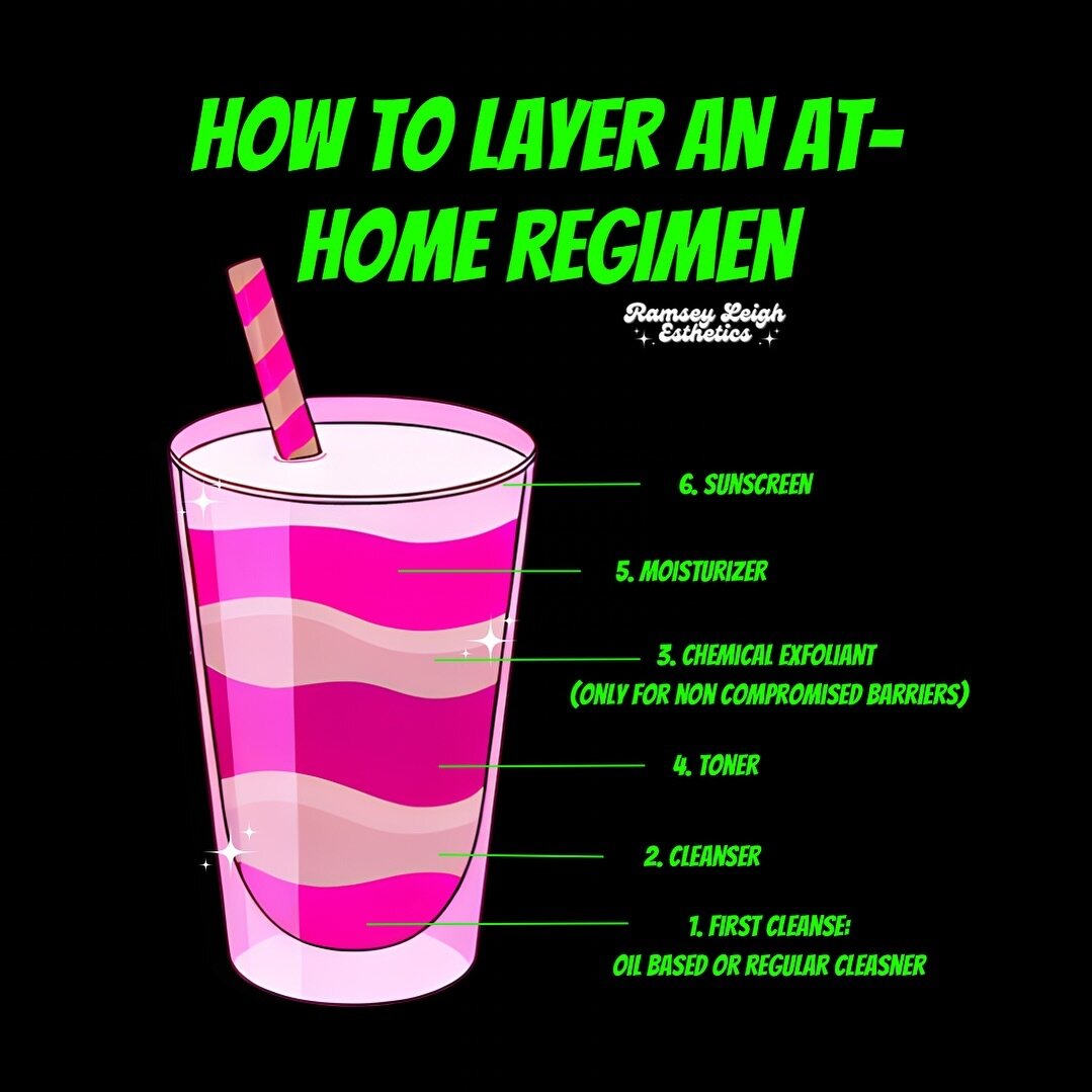 What helped me remember:

You sweep then you mop. 
You would never just mop and think the floors were clean. You would just be pushing dirt around right? 
So this is your first &amp; second cleanse.

And then it&rsquo;s thin to thick.

You prep your 