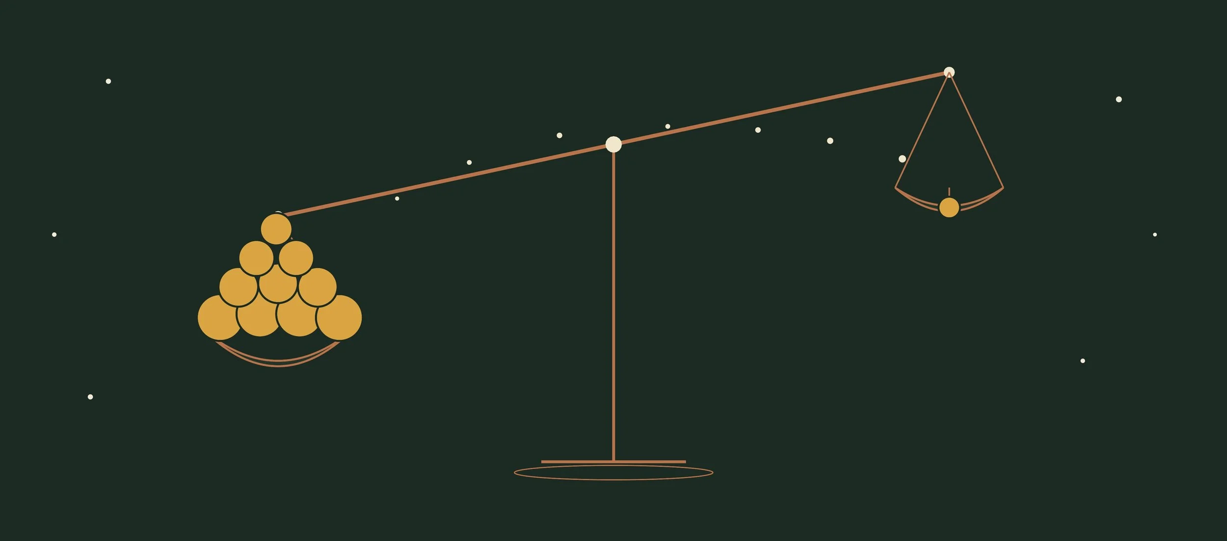 Short Cycles, Long Cycles, No Cycles: They're All Reading the Same Signal