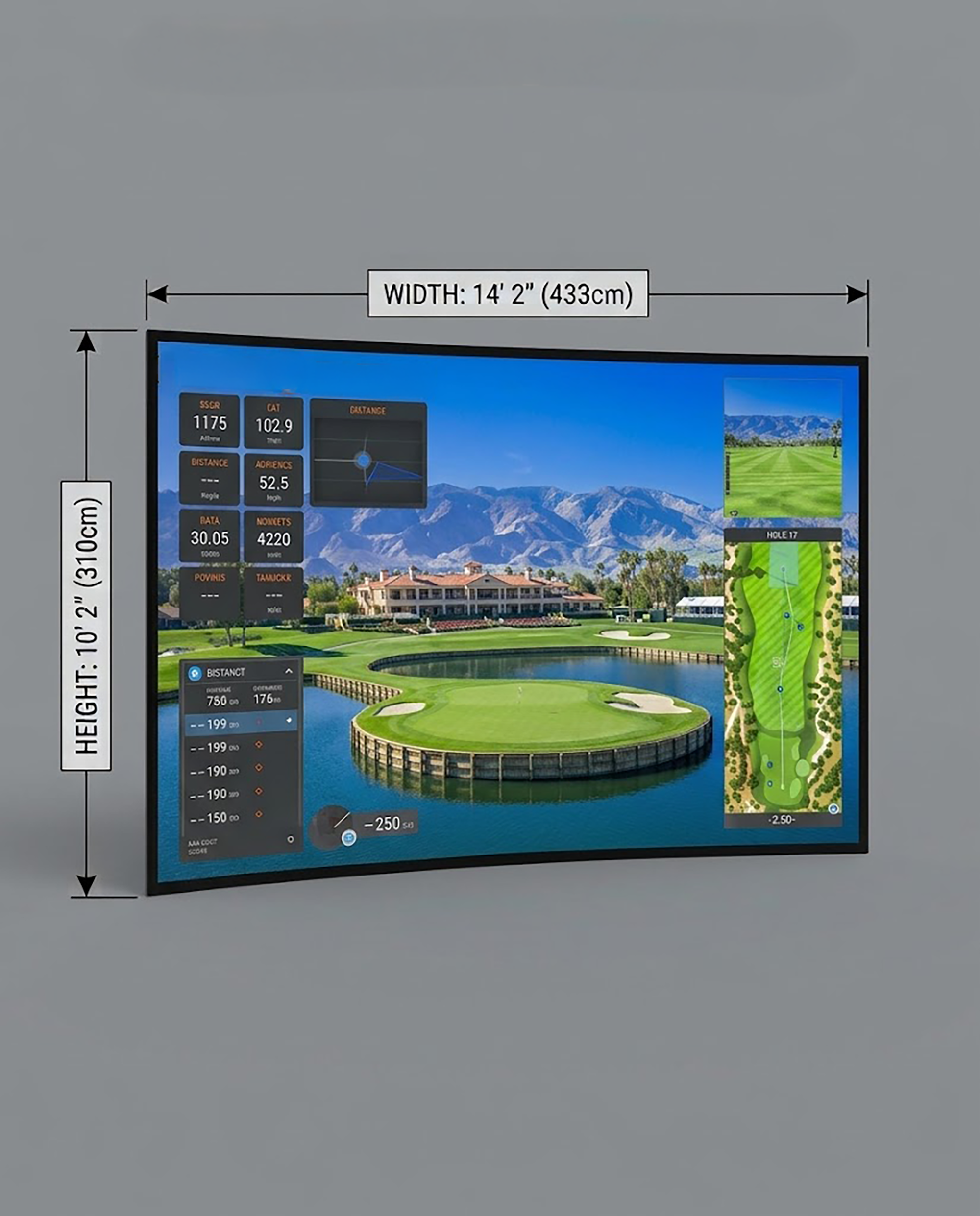 Tour Impact Screen