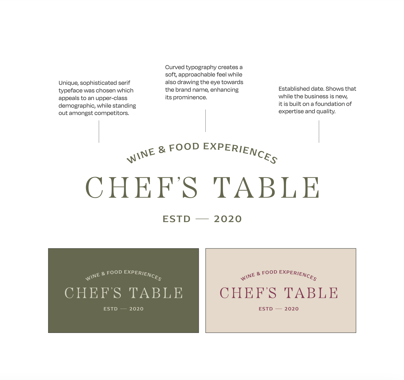 Brief to Brand | Chef’s Table’s New Brand Identity — Milkshake