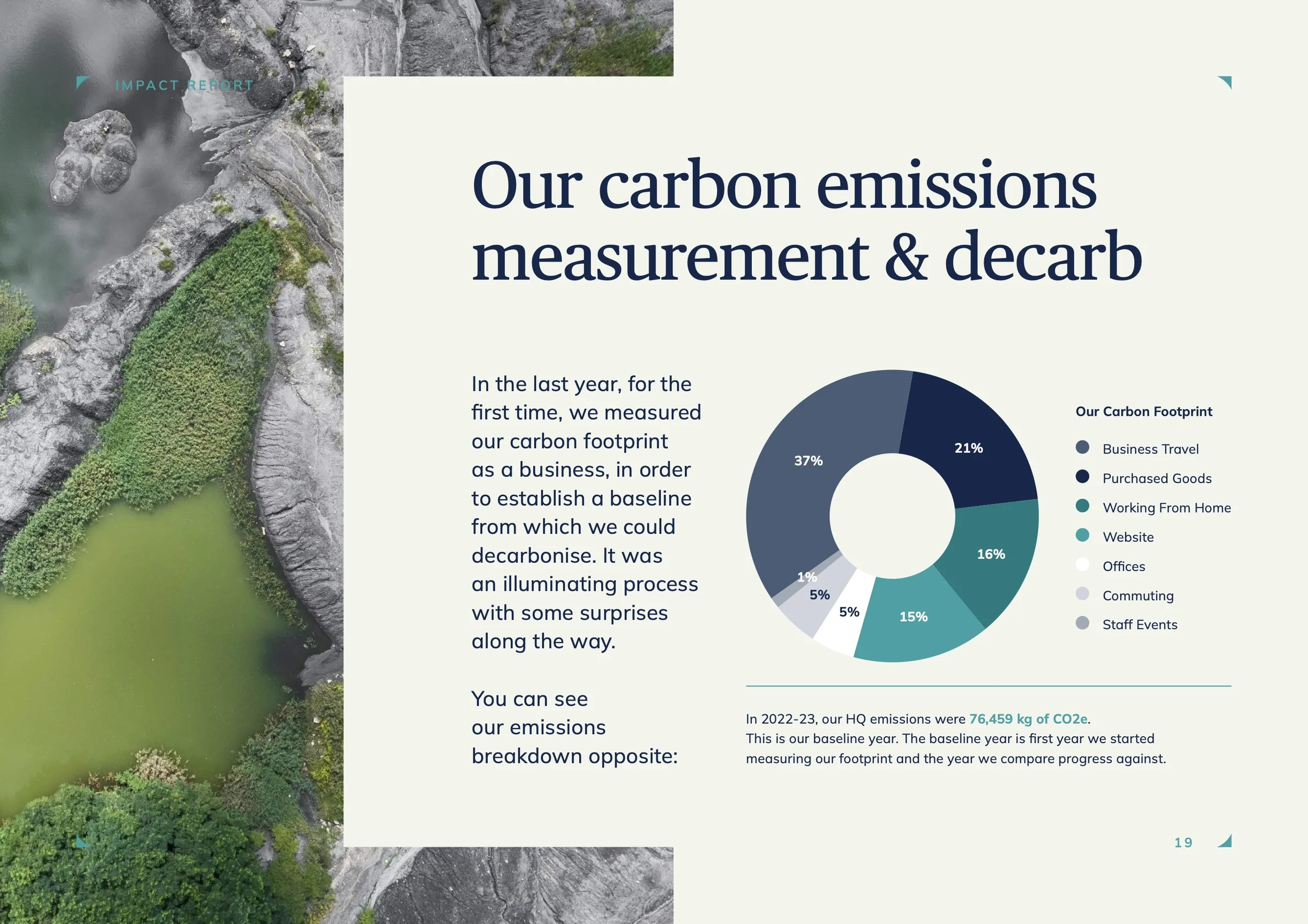 TravelLocal_Impact report_05.webp