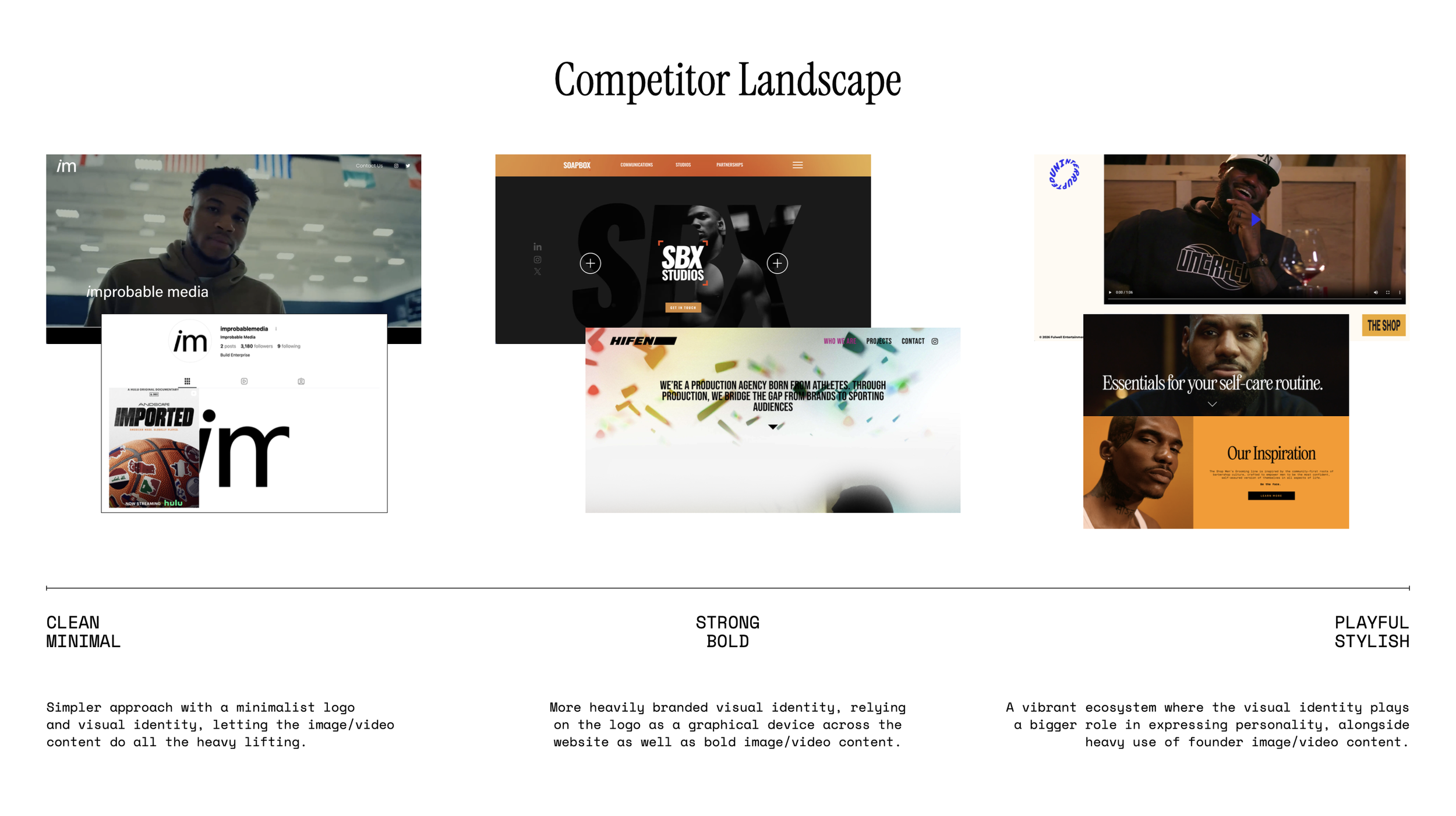 A digital graphic titled 'Competitor Landscape' comparing three visual branding styles from left to right: minimal and clean, bold and strong, and playful and stylish, with example website screenshots and descriptive text.