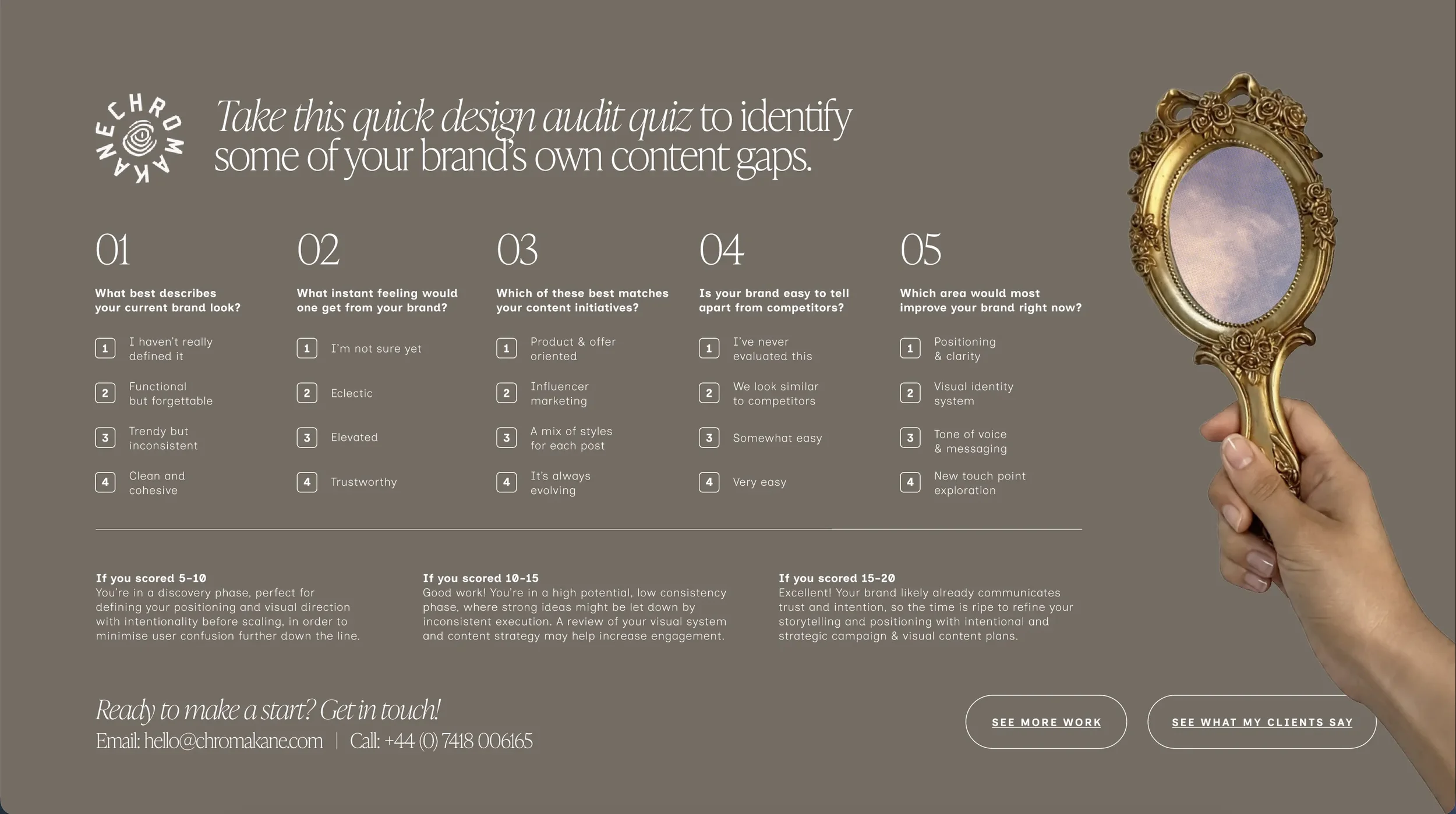 A person holding a gold ornate mirror with a sky reflected in it, positioned alongside a chart with questions and scoring advice about brand content strategy.