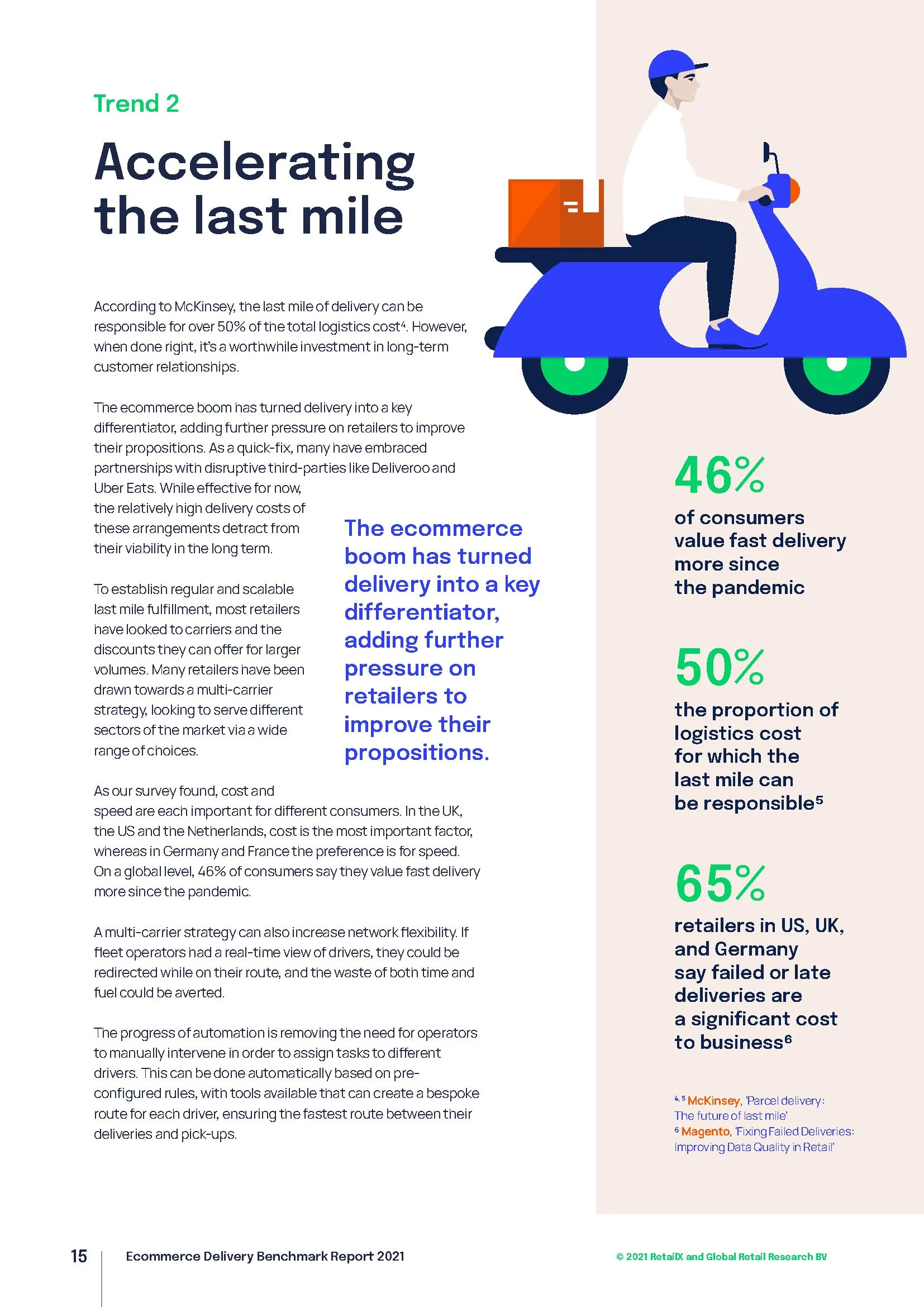 Illustration of a person riding a blue scooter with a brown box on the rear. The background is a light shade, and there are percentage statistics related to ecommerce delivery trends on the right side of the image.