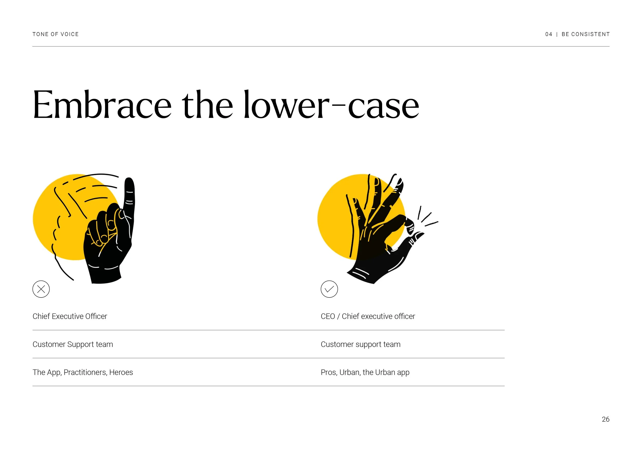 A presentation slide titled 'Embrace the lower-case' featuring illustrations of hands forming the letter 'L' with a yellow circle background, and text labels for roles such as 'Chief Executive Officer' and 'Customer Support team'.