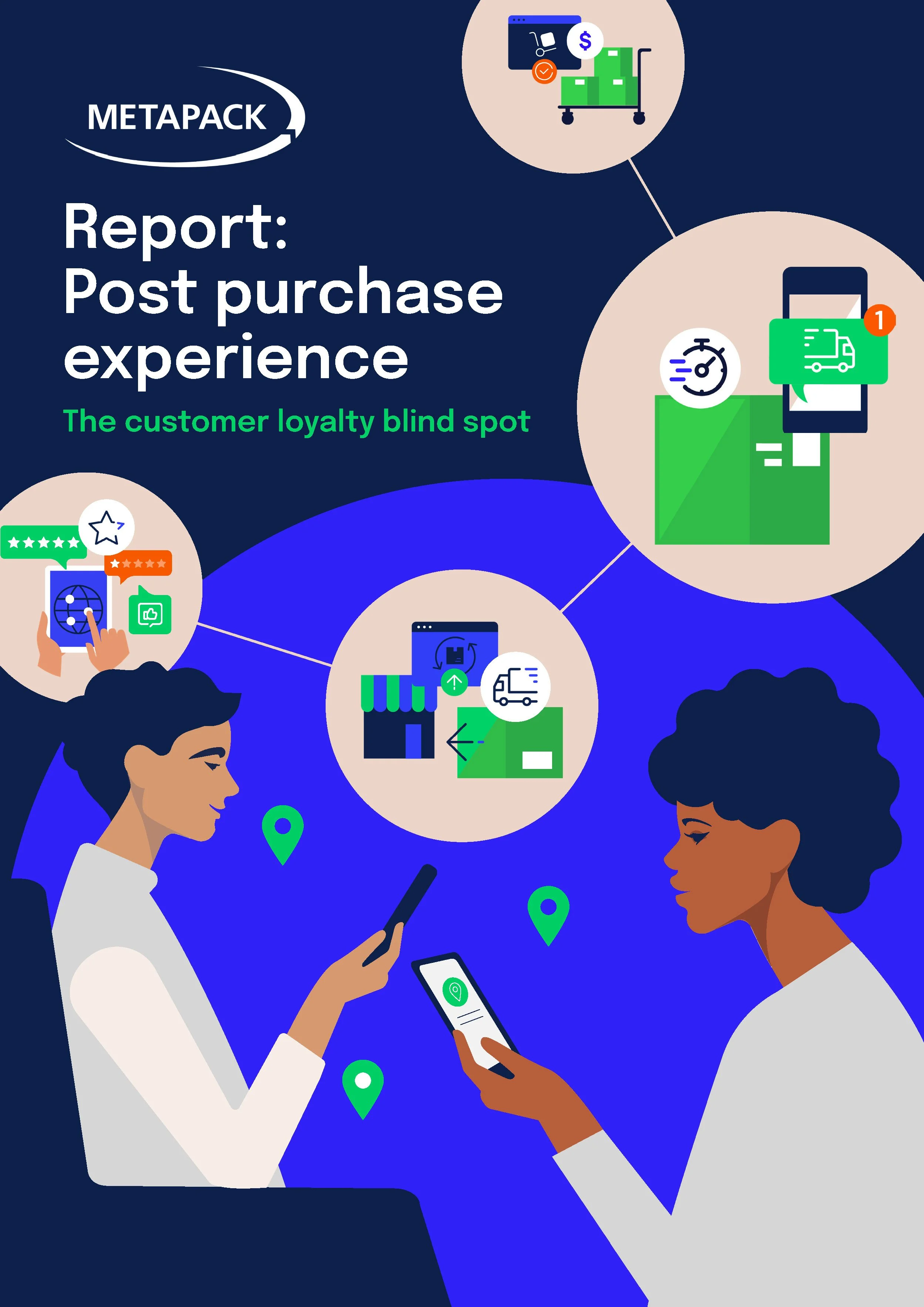 Two women using smartphones with location icons, digital graphics representing delivery and customer loyalty, and a report headline about post-purchase experience.