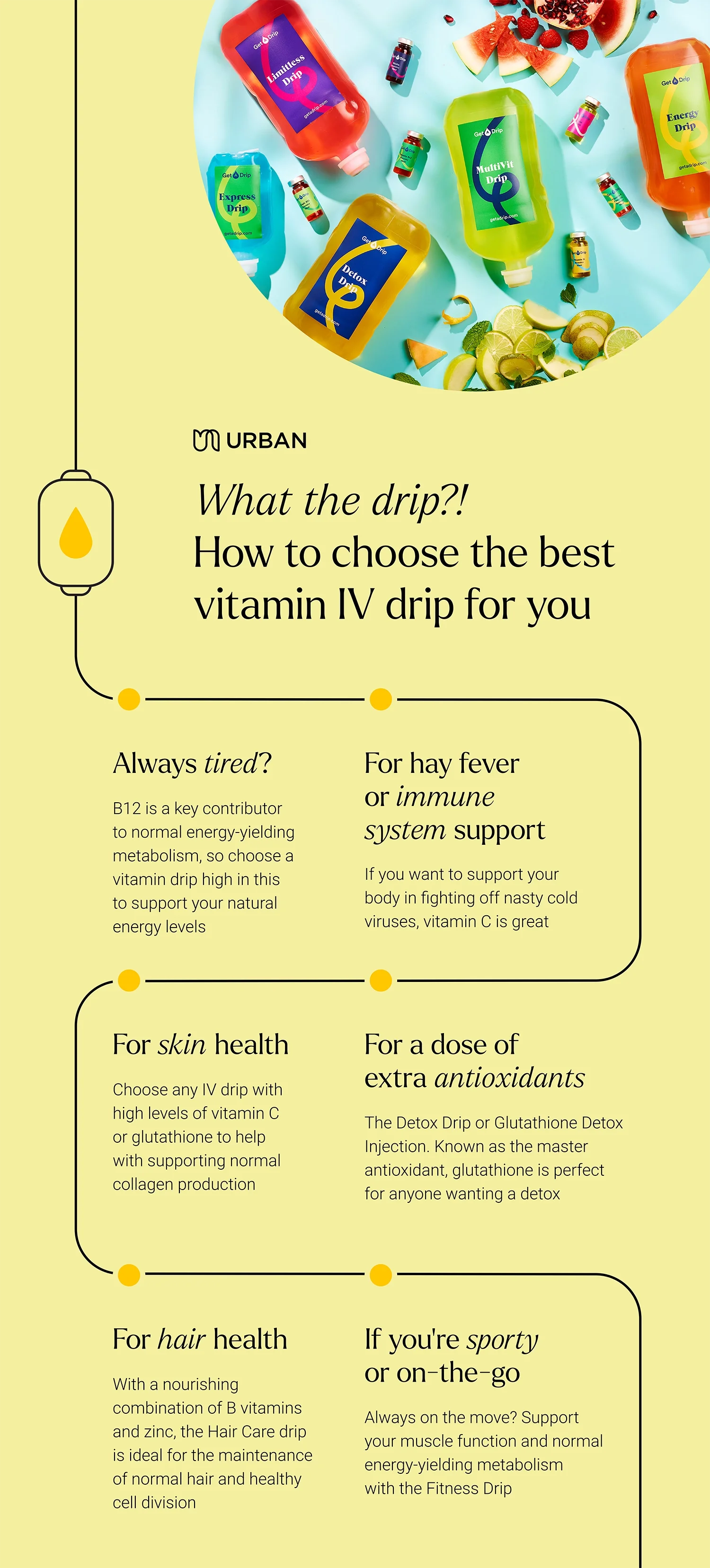 A promotional infographic about vitamin IV drip therapy, featuring different colorful IV bottles labeled for various health benefits like energy, detox, immune support, skin health, hair health, and fitness, with sliced fruits and small supplement bottles in the background.