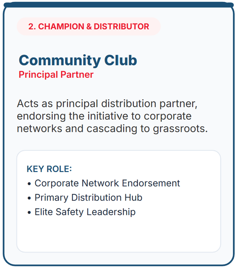 Partnership_Community Club.png