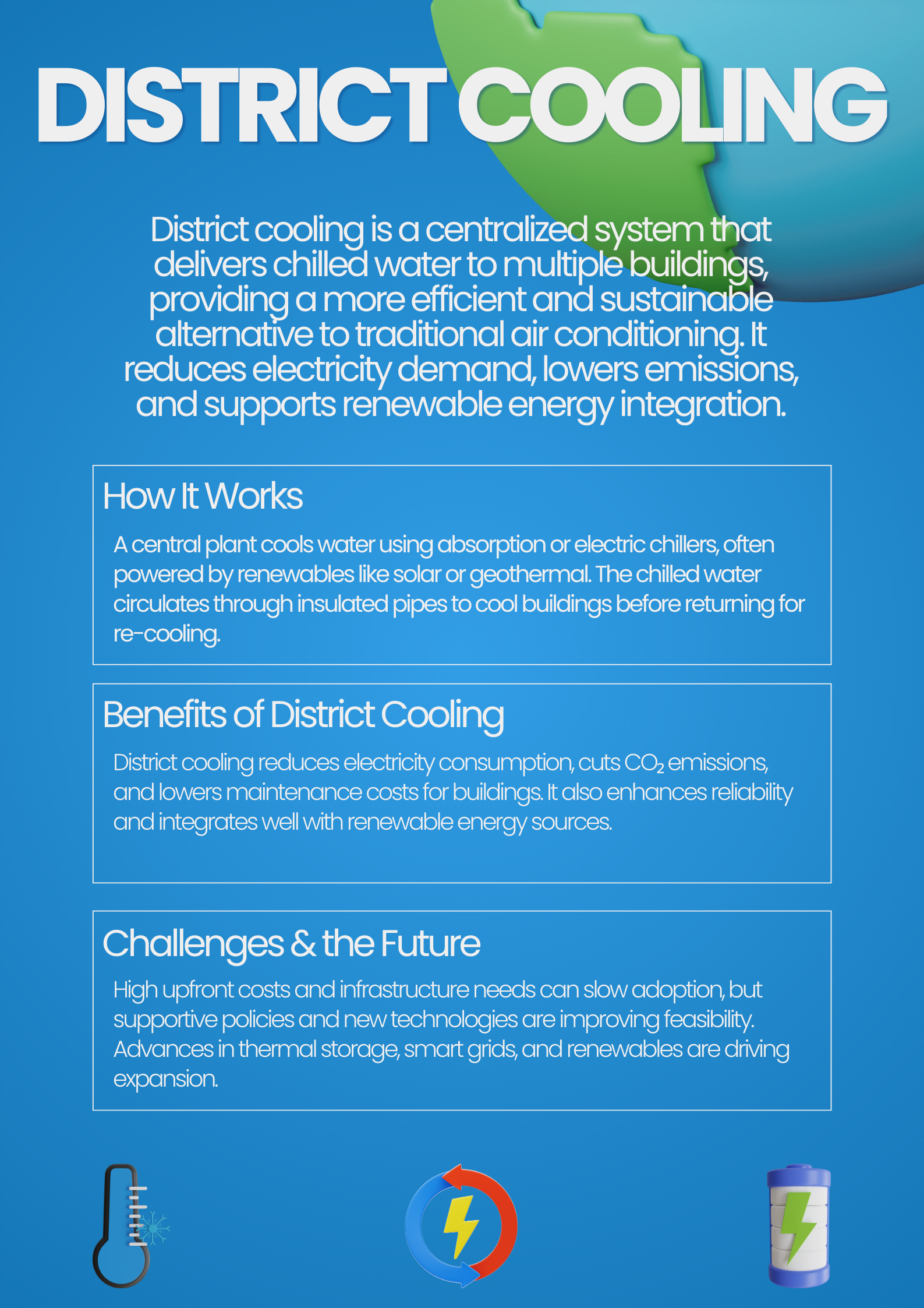 District Cooling Fact Sheet Efficient Sustainable Cooling For A Low