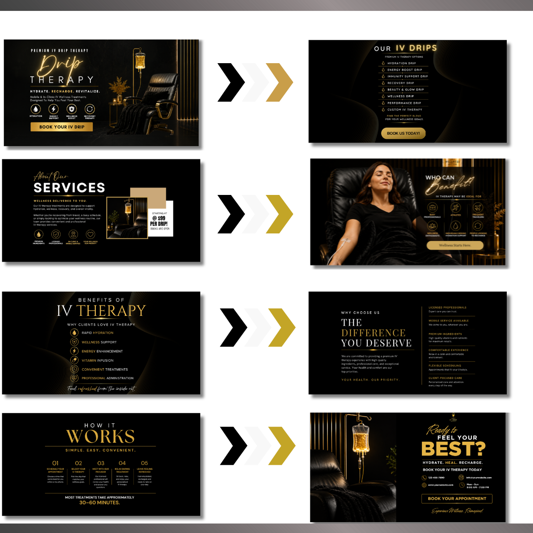 IV Drip Therapy Website Template | Editable Canva Wellness Website | Mobile Hydration Business Website | Luxury Medical Spa Design