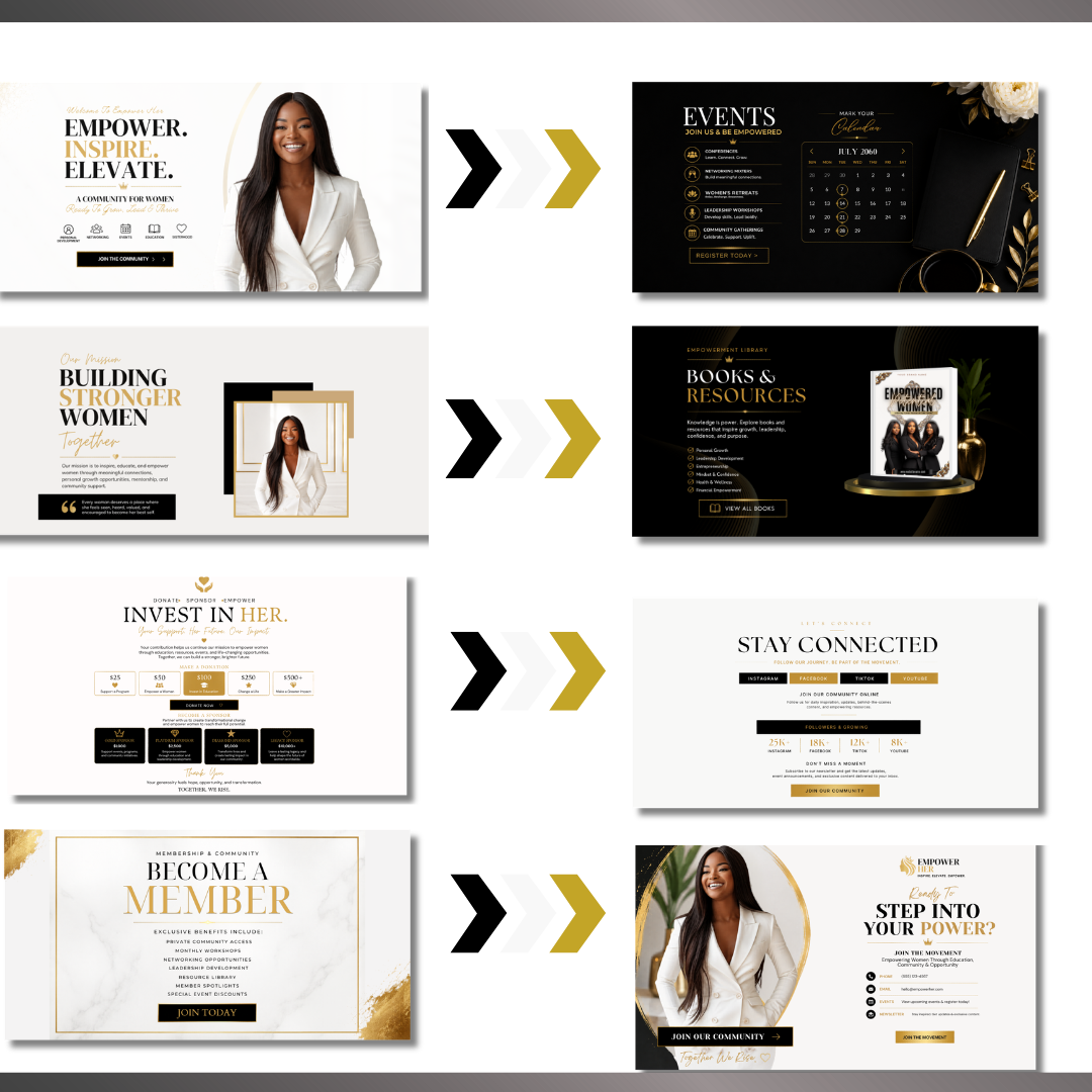 Women Empowerment Website Template | Women's Leadership Canva Website | Community Organization Website | Editable Canva Design