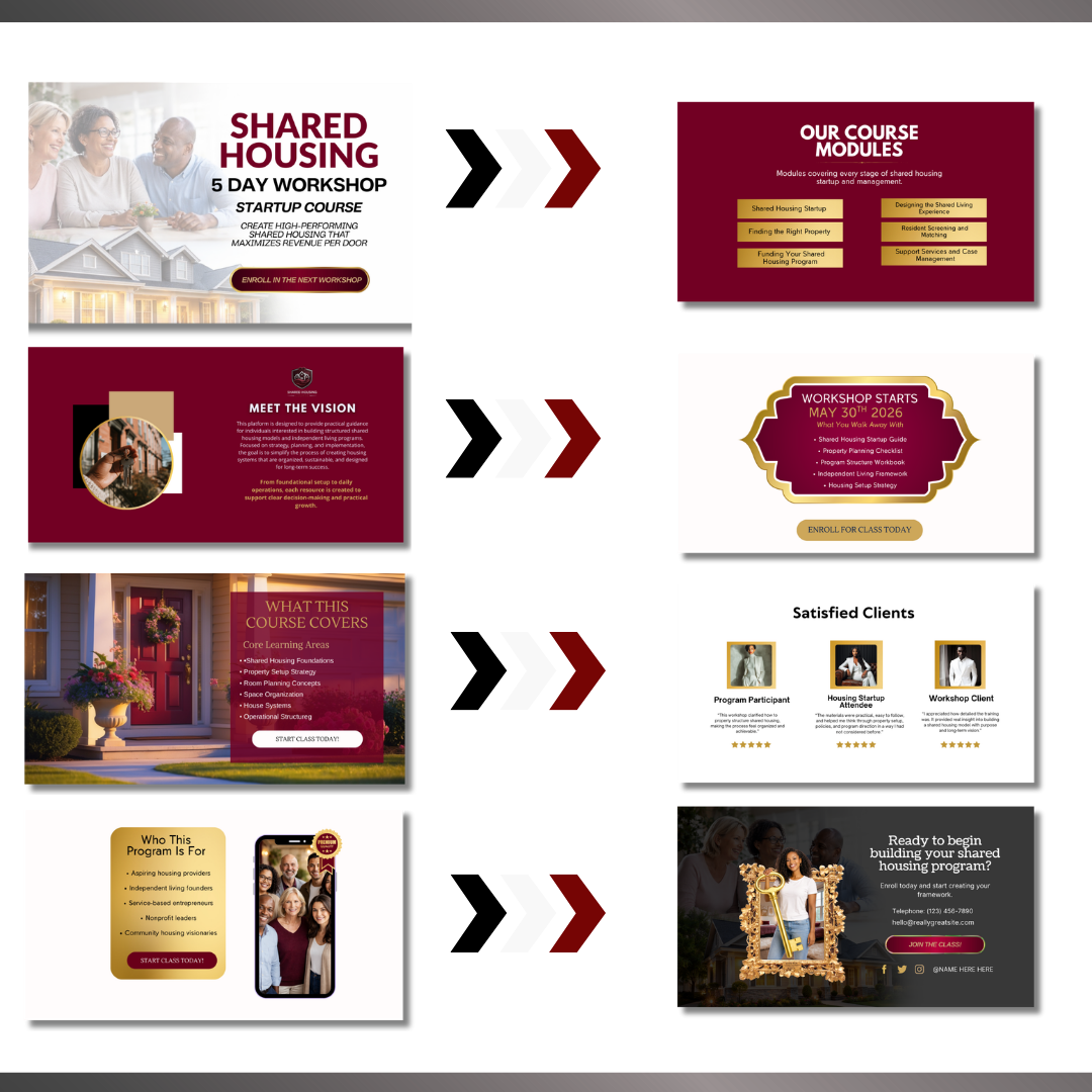 Shared Housing Course Canva Template Bundle | Ebook and Website Template for Independent Living Program Training